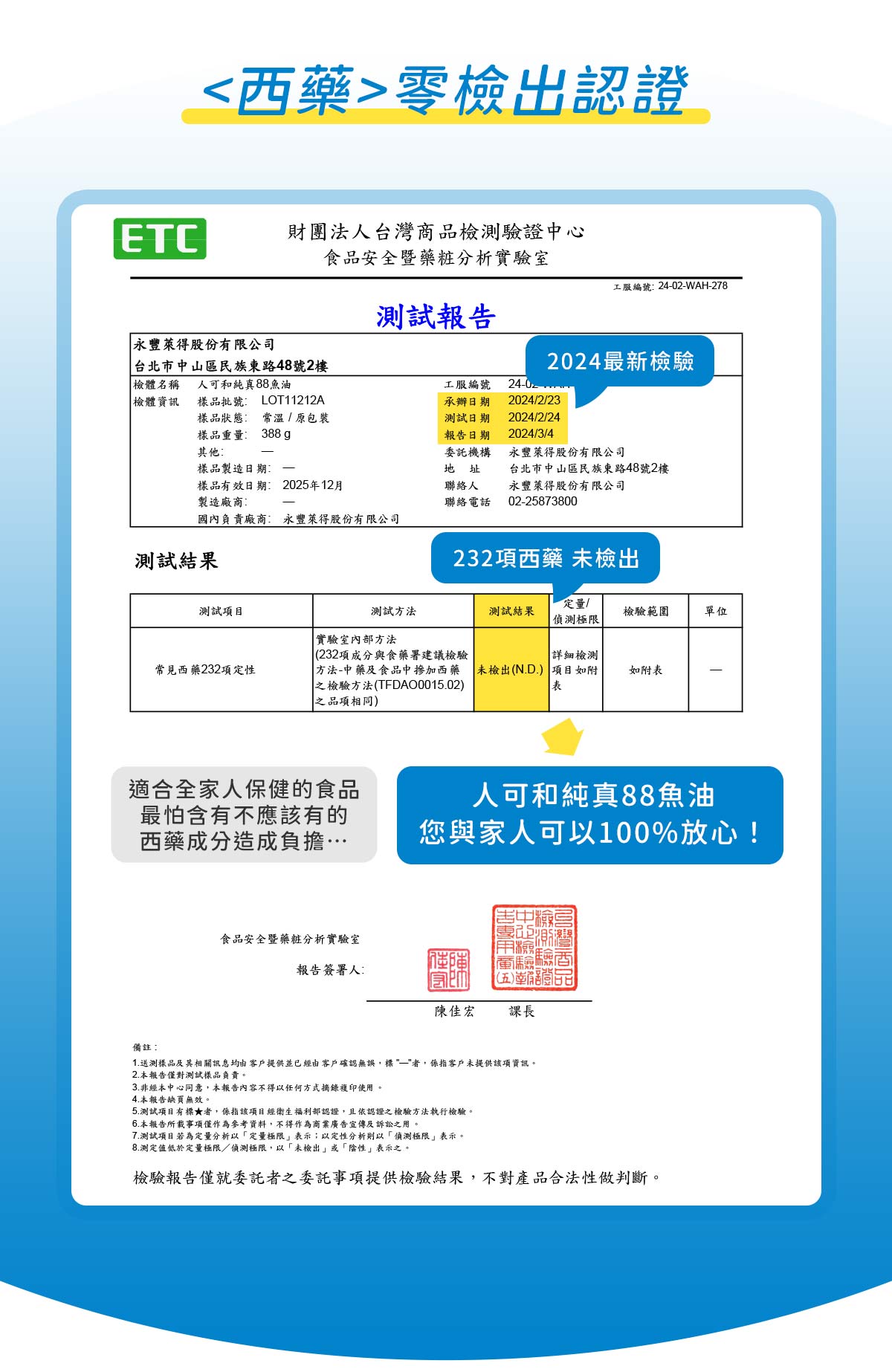 ｜人可和純真88魚油 60粒｜＜西藥>零檢出認證