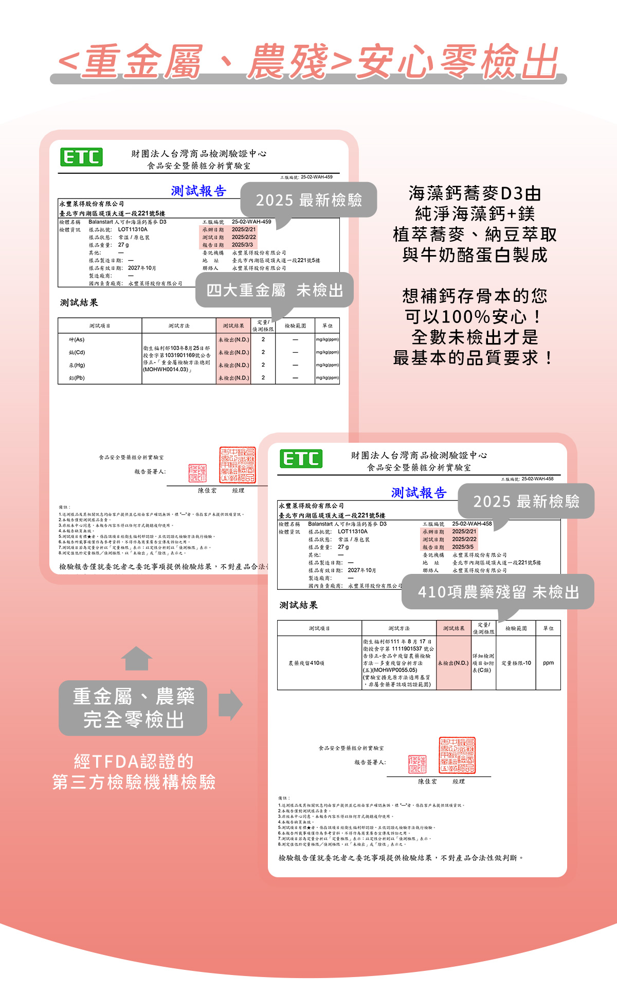 人可和海藻鈣蕎麥D3｜<重金屬、農殘>零檢出認證