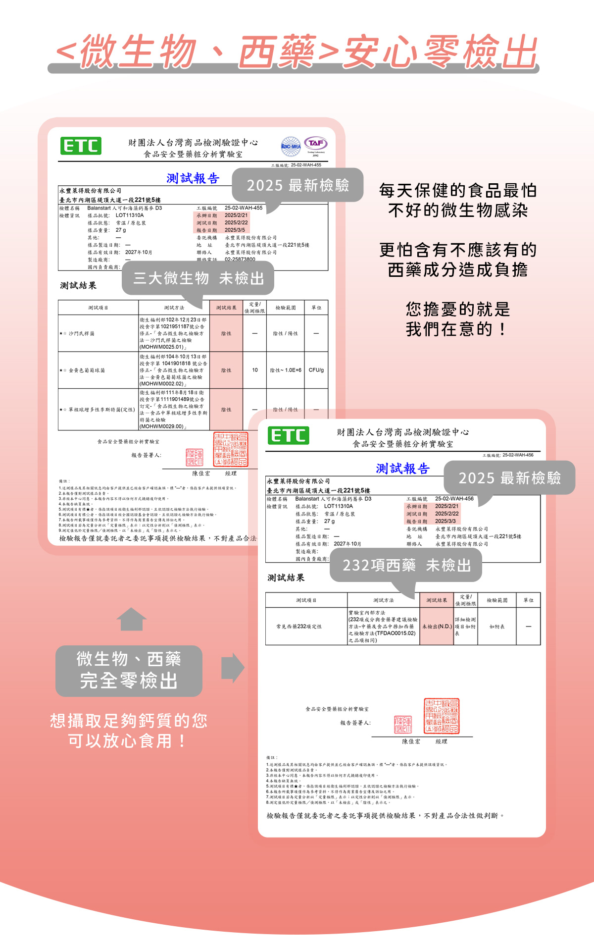 人可和海藻鈣蕎麥D3｜<微生物、西藥>零檢出認證