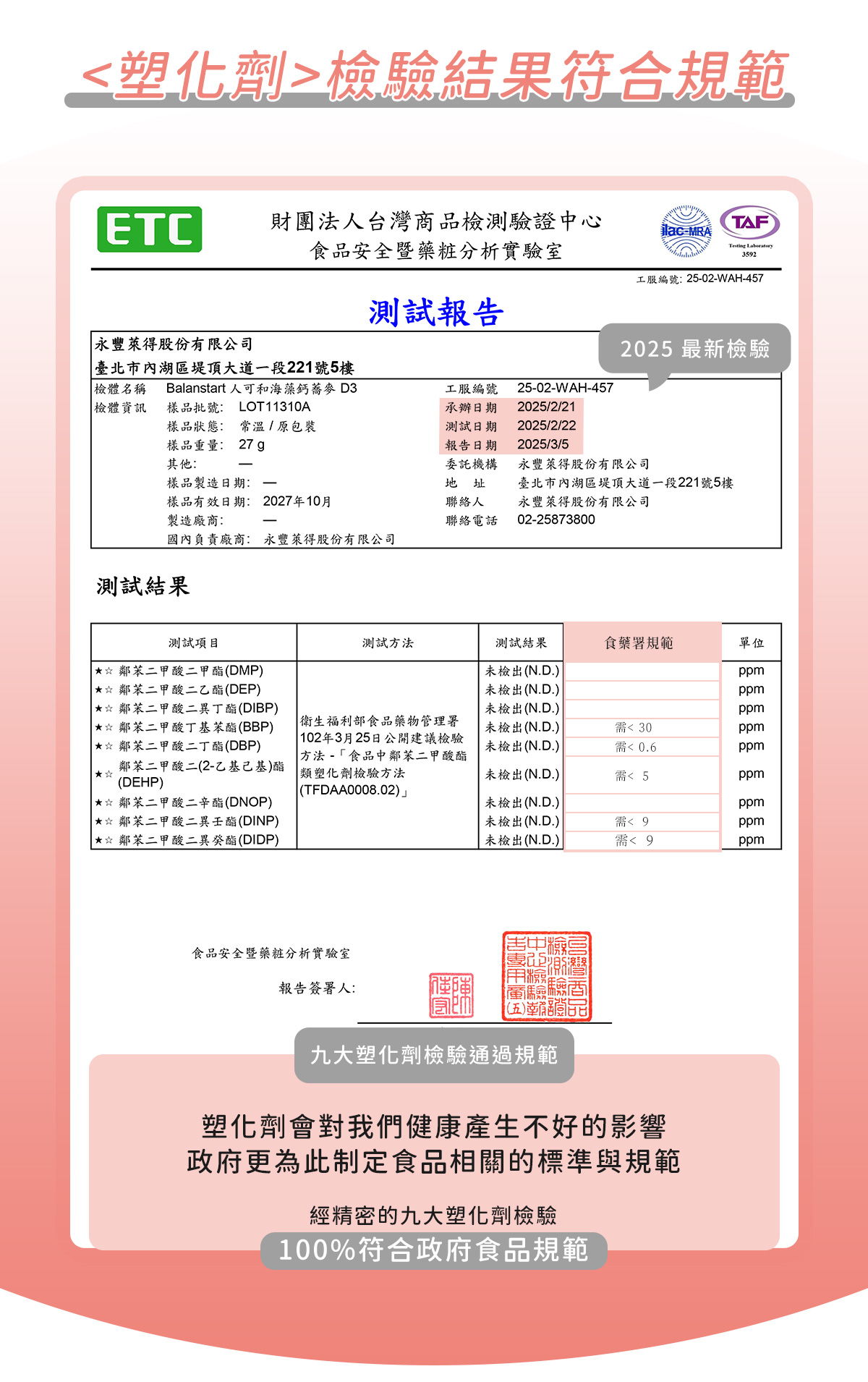 人可和海藻鈣蕎麥D3｜<塑化劑>符合規範認證