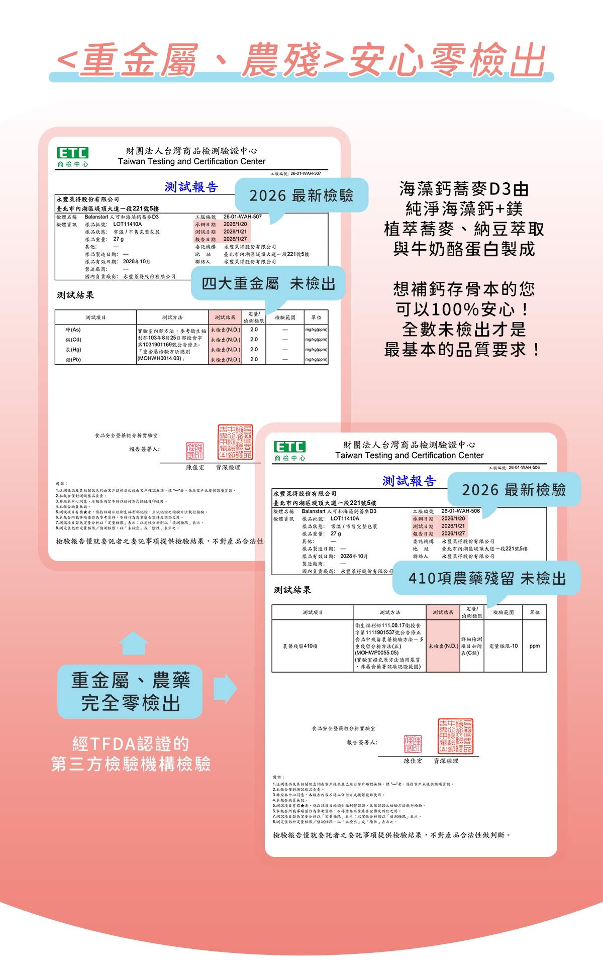 人可和海藻鈣蕎麥D3｜<重金屬、農殘>零檢出認證