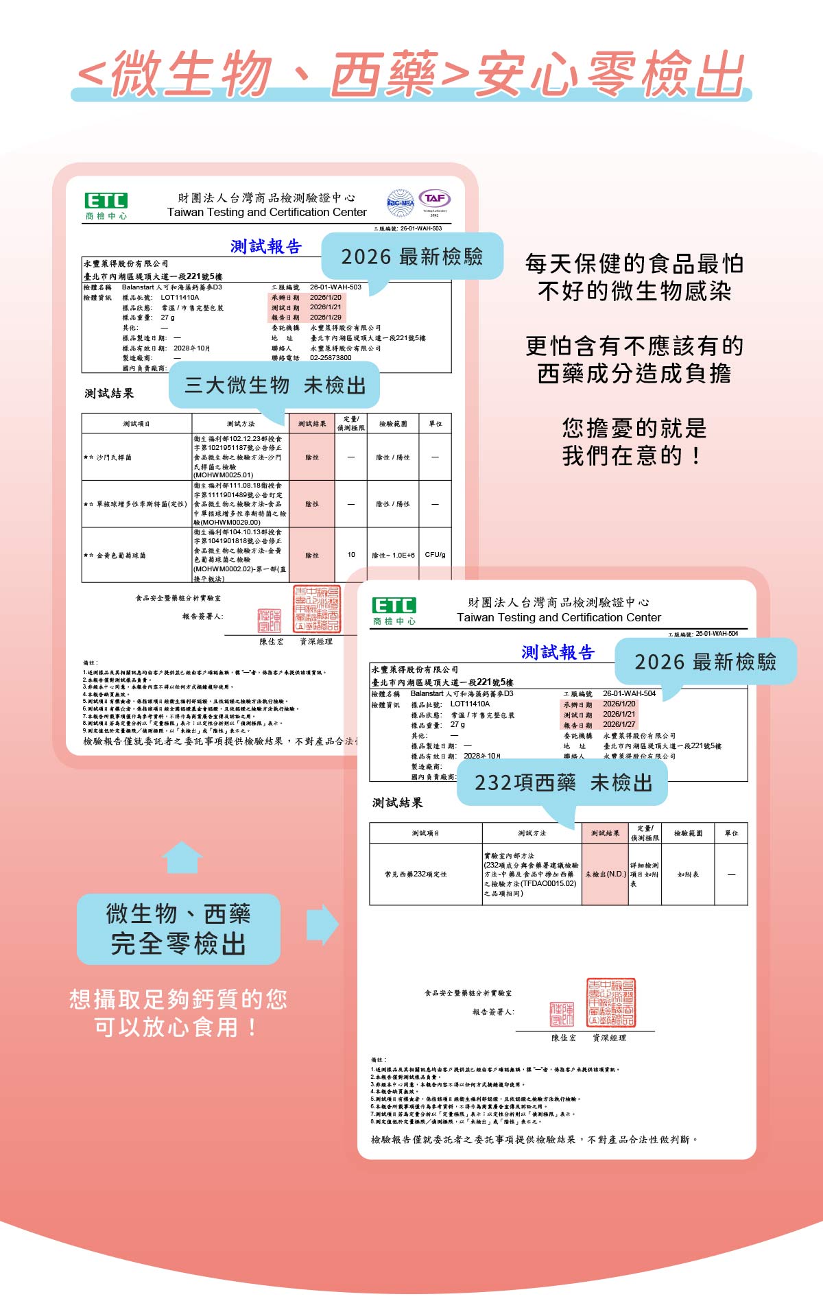 人可和海藻鈣蕎麥D3｜<微生物、西藥>零檢出認證