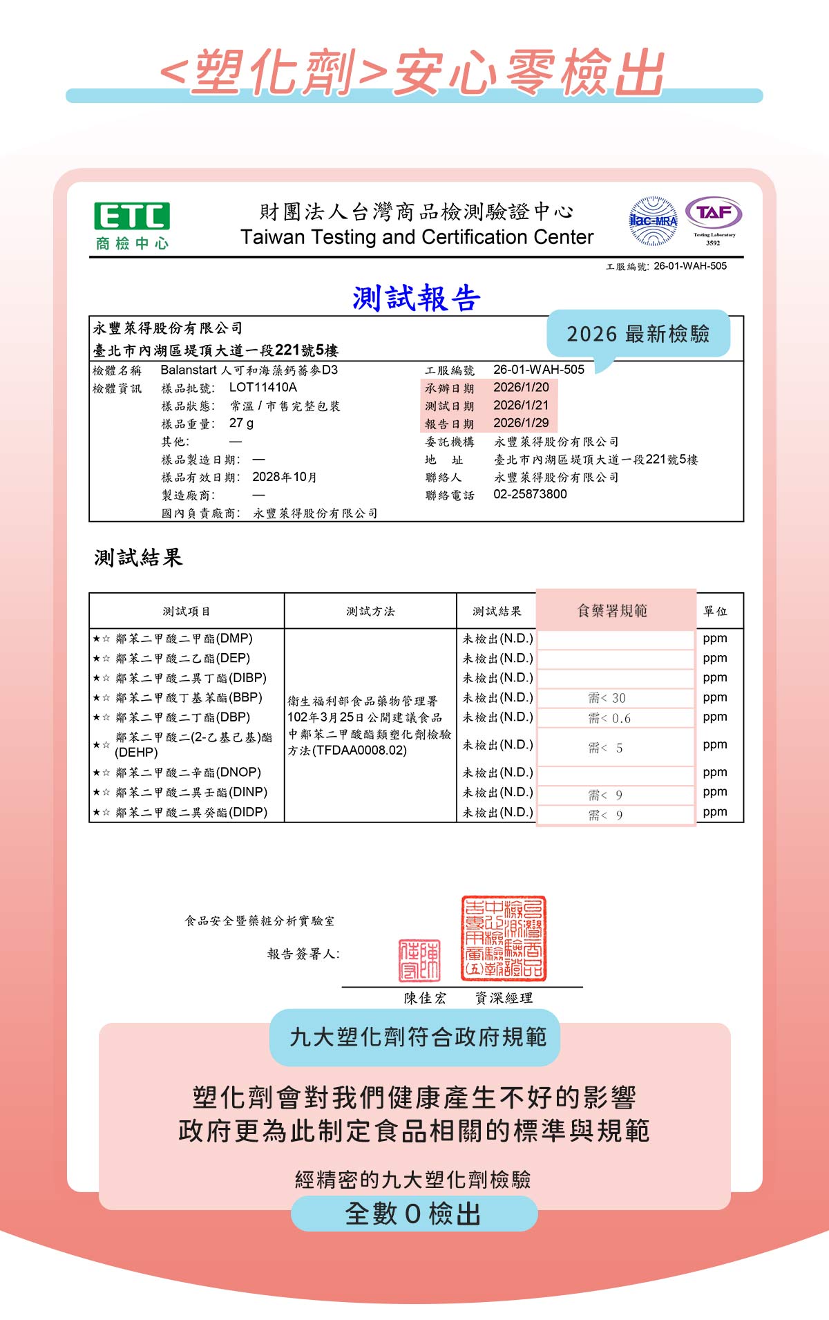 人可和海藻鈣蕎麥D3｜<塑化劑>全數零檢出認證