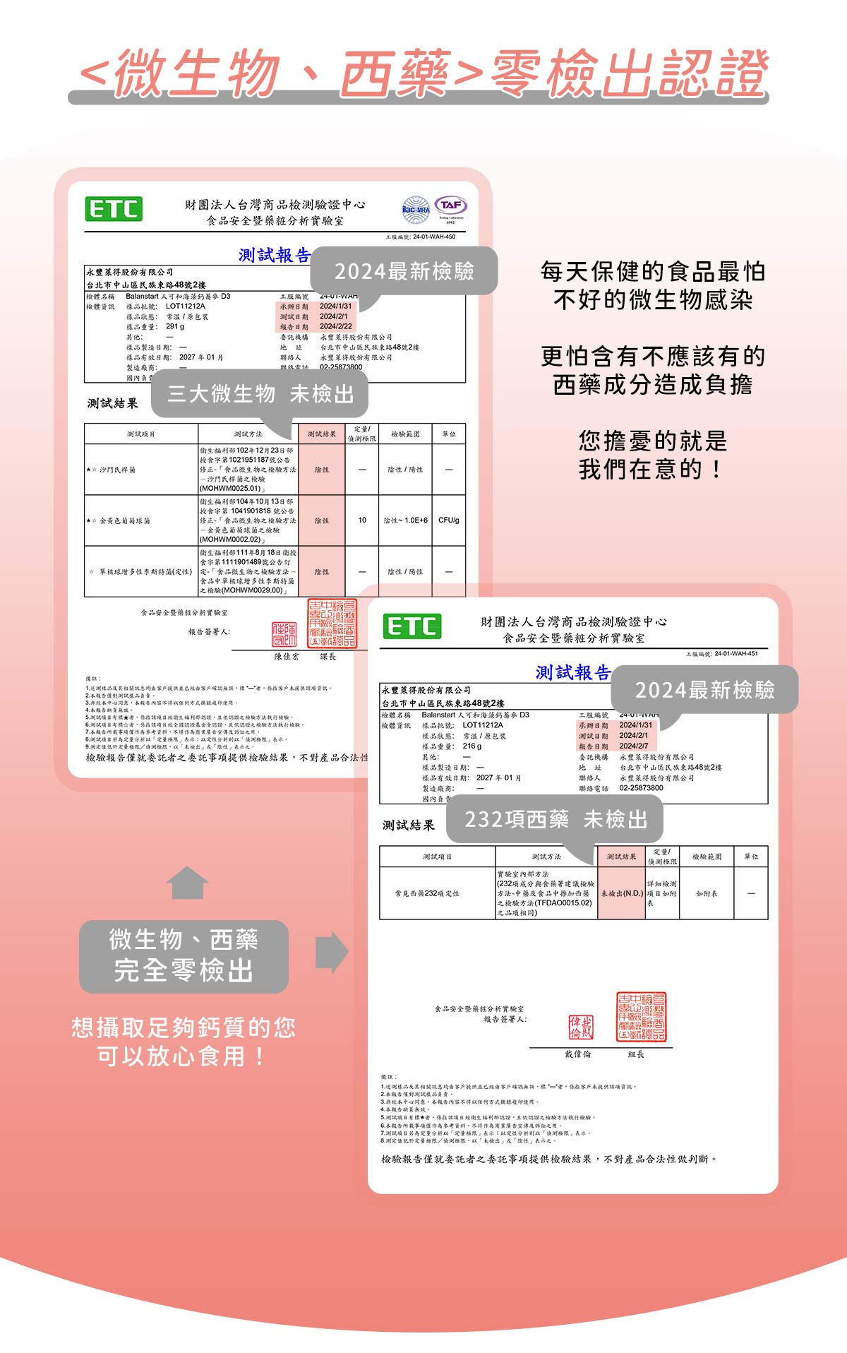 人可和海藻鈣蕎麥D3｜<微生物、西藥>零檢出認證