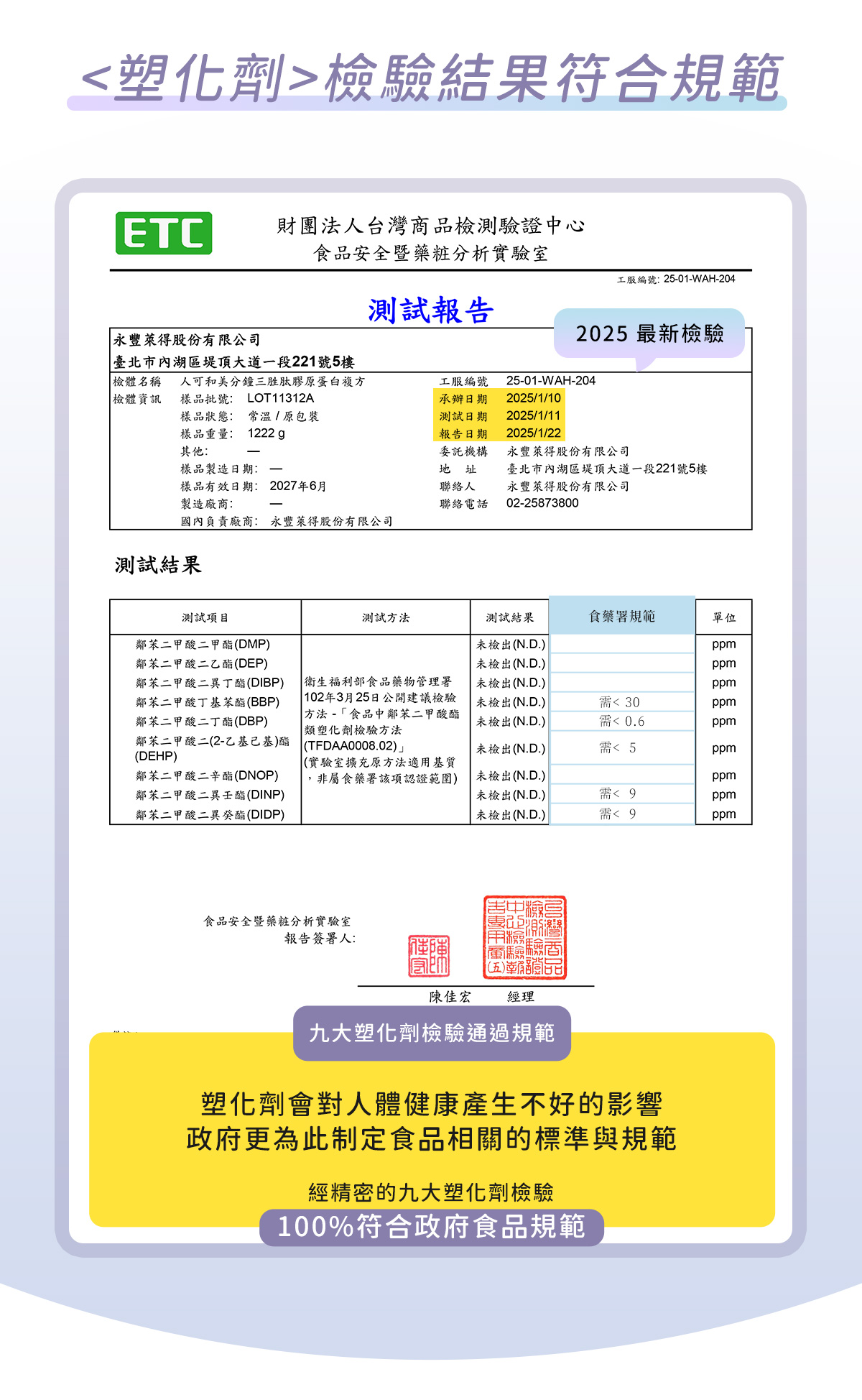 人可和美分鐘三肽膠原蛋白,塑化劑符合規範認證