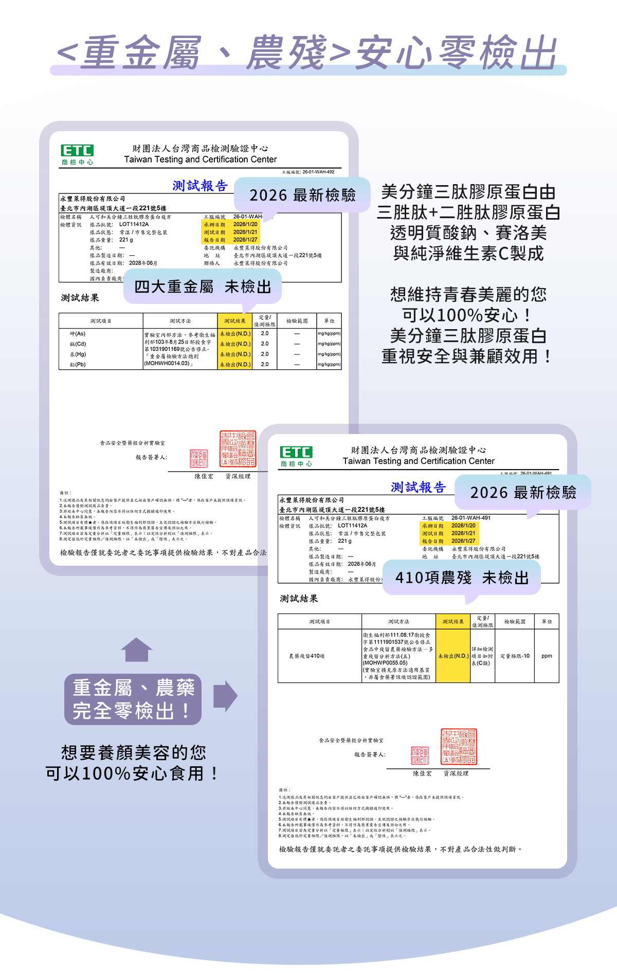 人可和美分鐘三肽膠原蛋白，重金屬、農藥殘留零檢出認證
