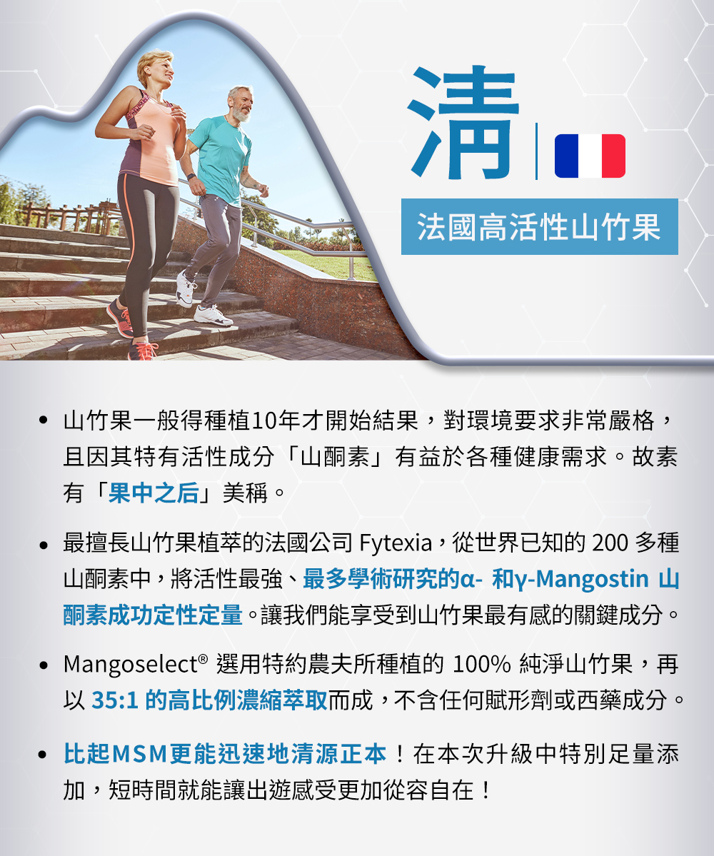 清，法國高活性山竹果——比起MSM更能迅速地清源正本！在本次升級中特別足量添加，短時間就能讓出遊感受更加從容自在！ 