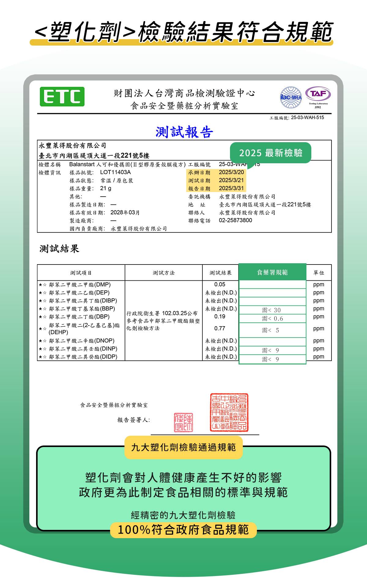 人可和優攜固UC2｜<塑化劑>符合規範認證