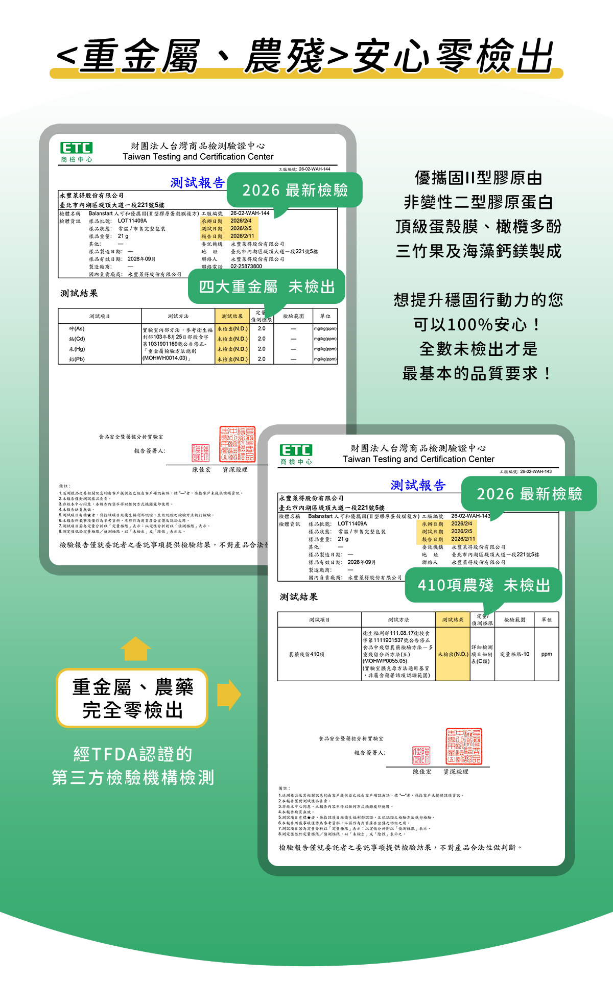 人可和優攜固UC2｜<重金屬、農殘>零檢出認證