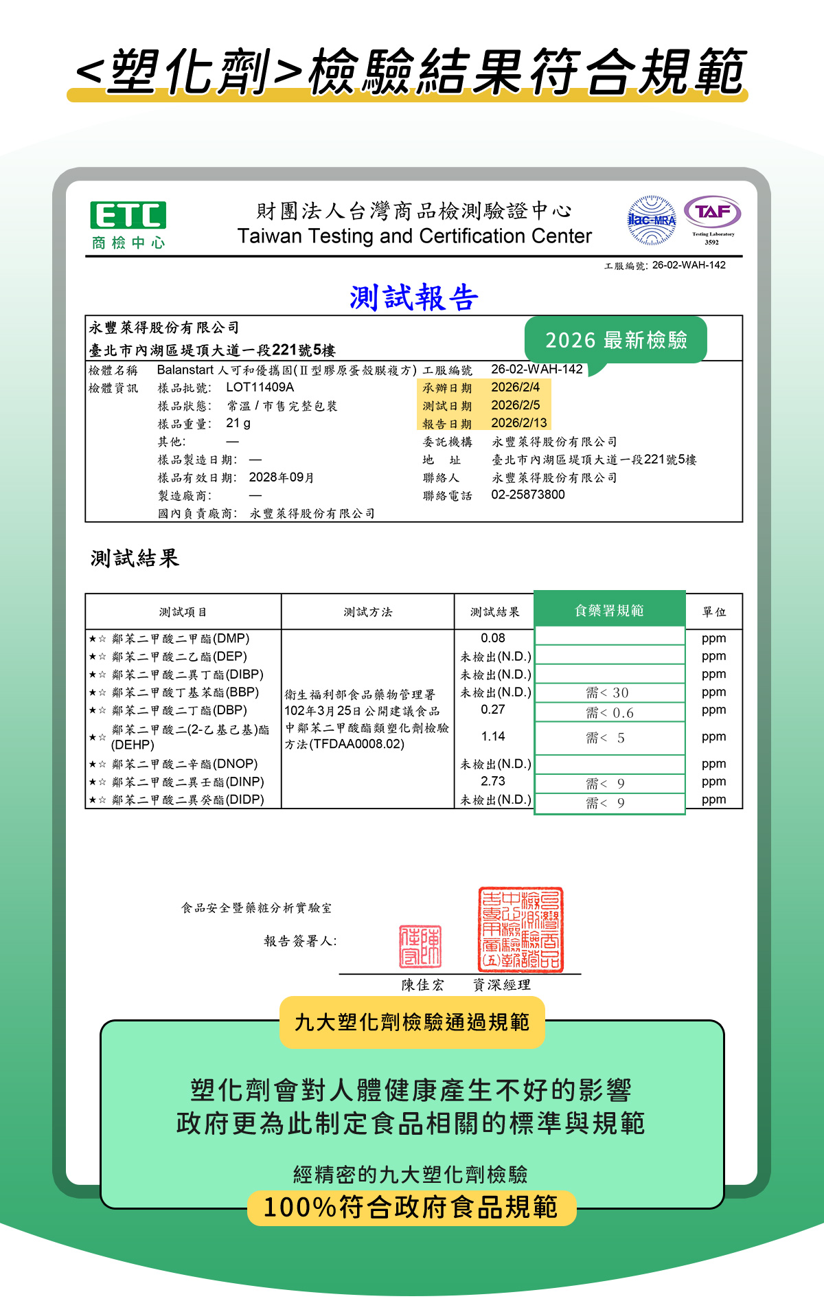 人可和優攜固UC2｜<塑化劑>符合規範認證