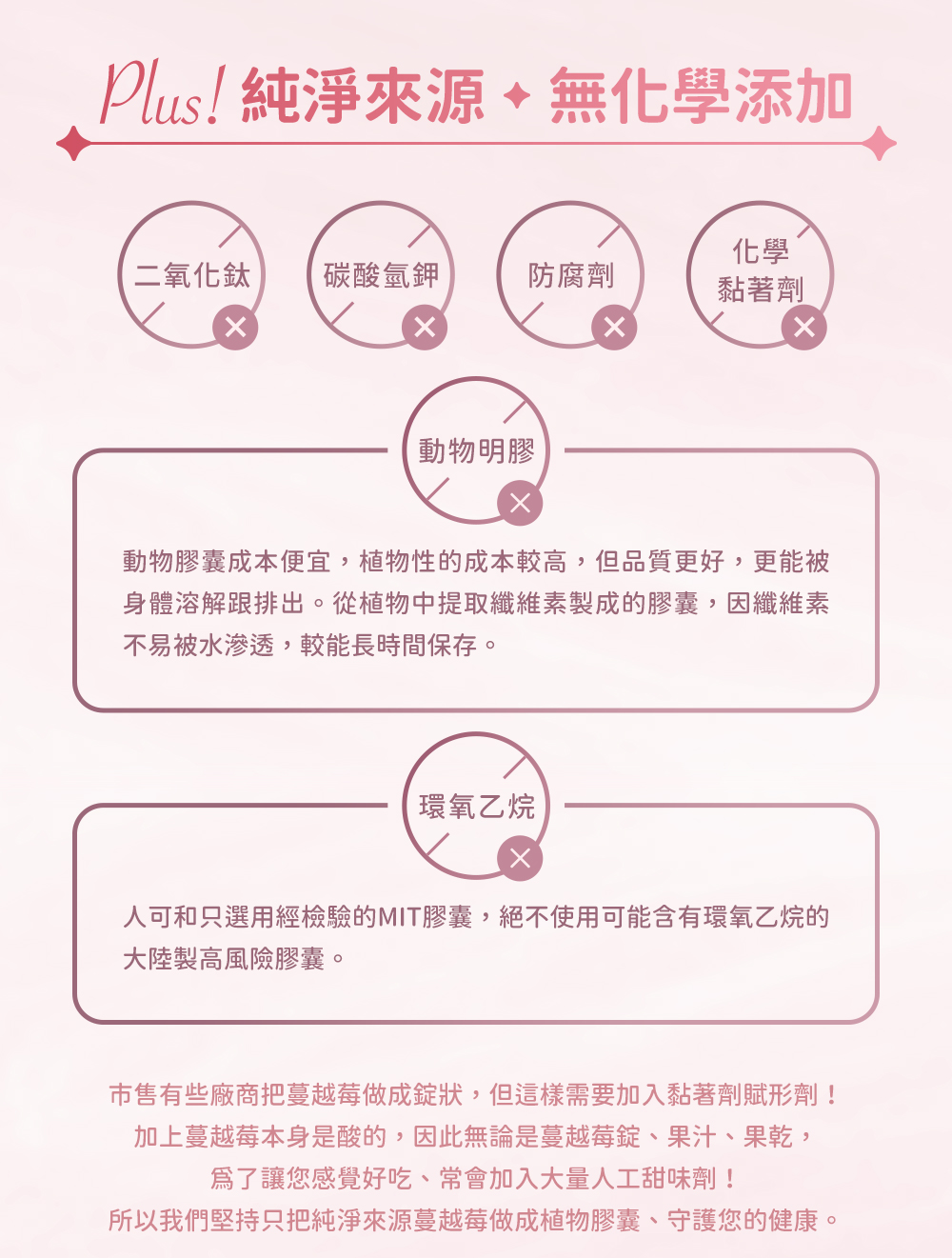 Plus!天然來源・無化學添加。人可和蔓越莓益生菌堅持只把天然來源蔓越莓做成植物膠囊,無二氧化鈦、無碳酸氫鉀、無防腐劑、無化學黏著劑、無動物明膠、無環氧乙烷