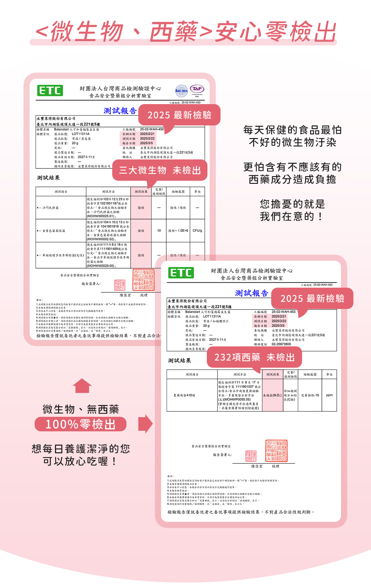 24H蔓越莓益生菌，微生物、西藥零檢出認證