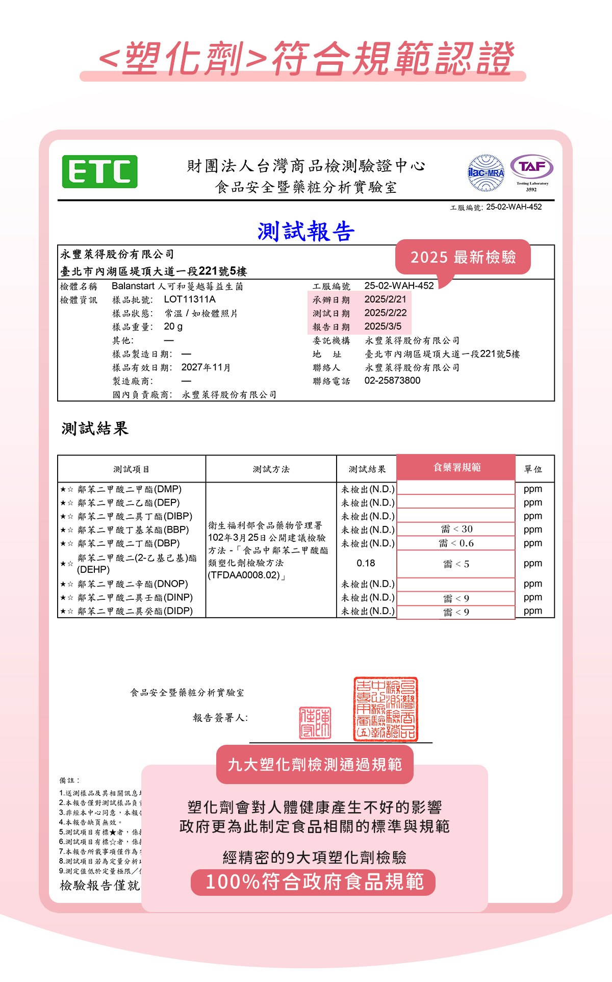 24H蔓越莓益生菌，塑化劑符合規範認證