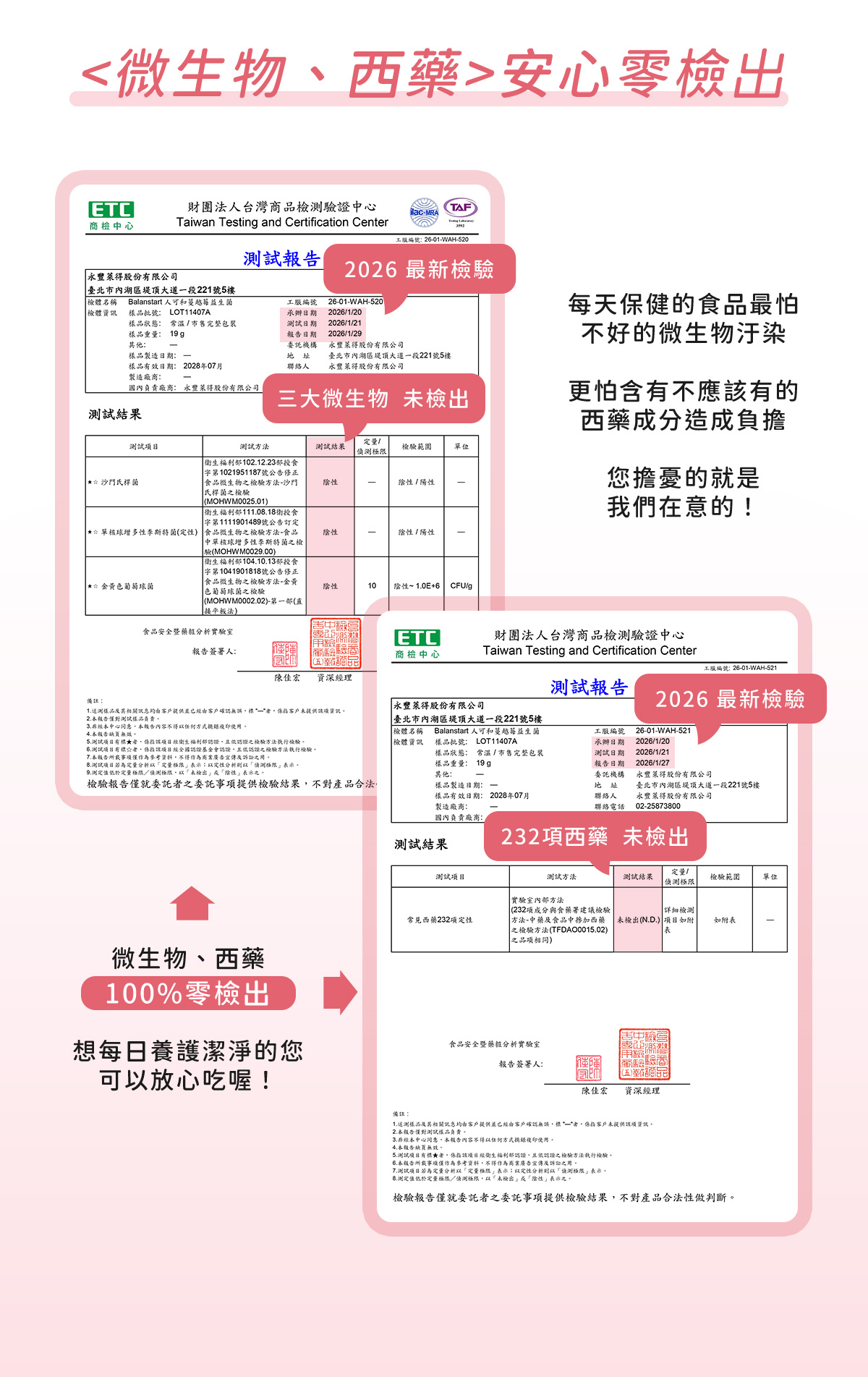 24H蔓越莓益生菌，微生物、西藥零檢出認證