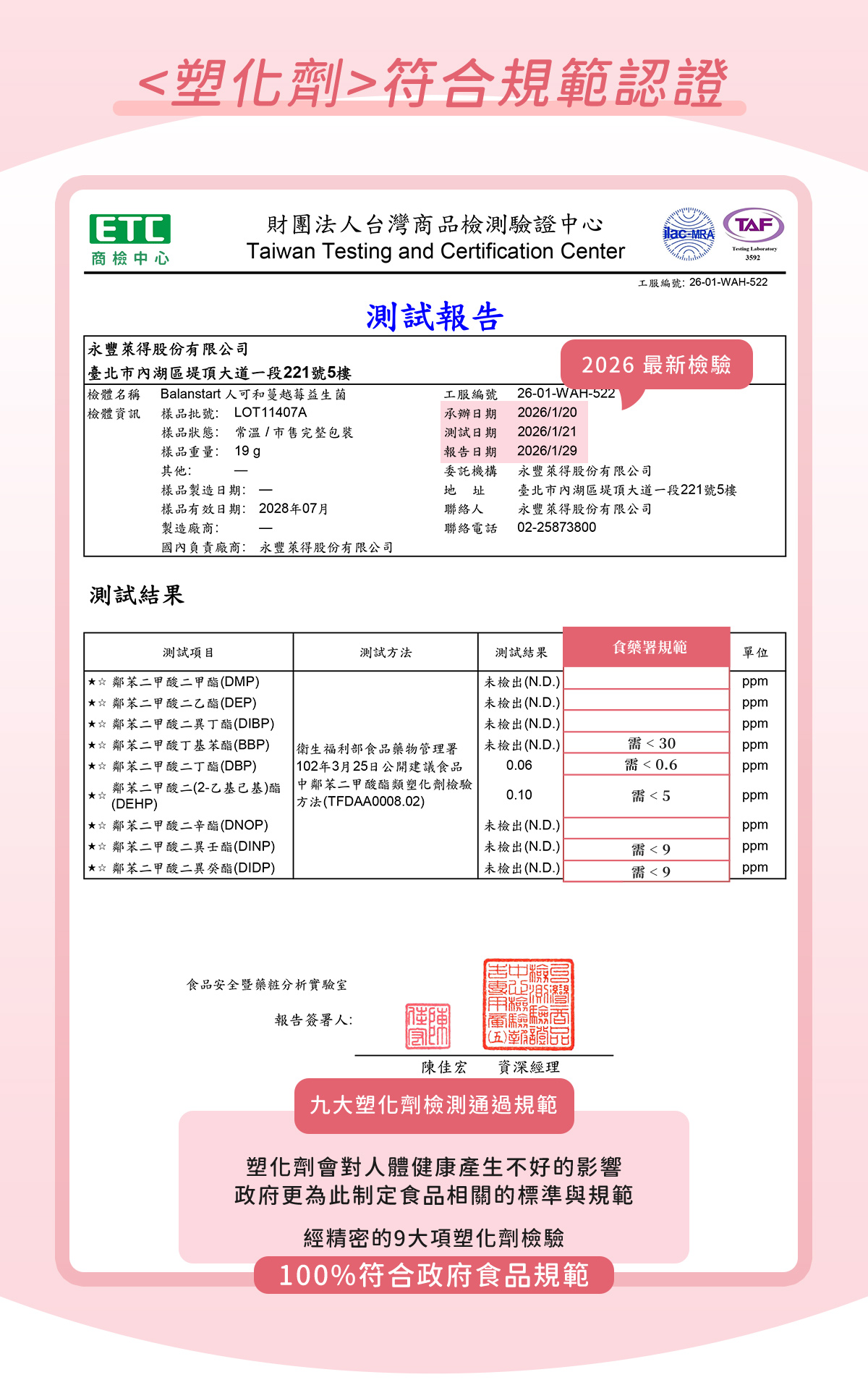 24H蔓越莓益生菌，塑化劑符合規範認證