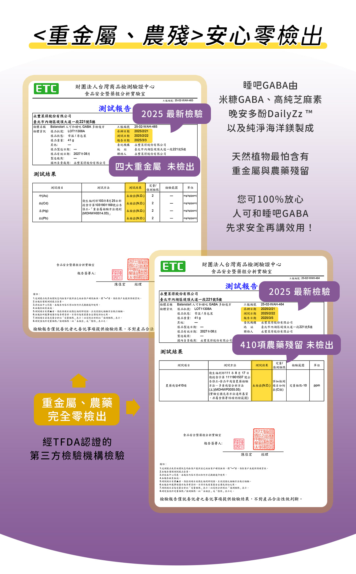 人可和睡吧GABA｜<重金屬、農殘>零檢出認證