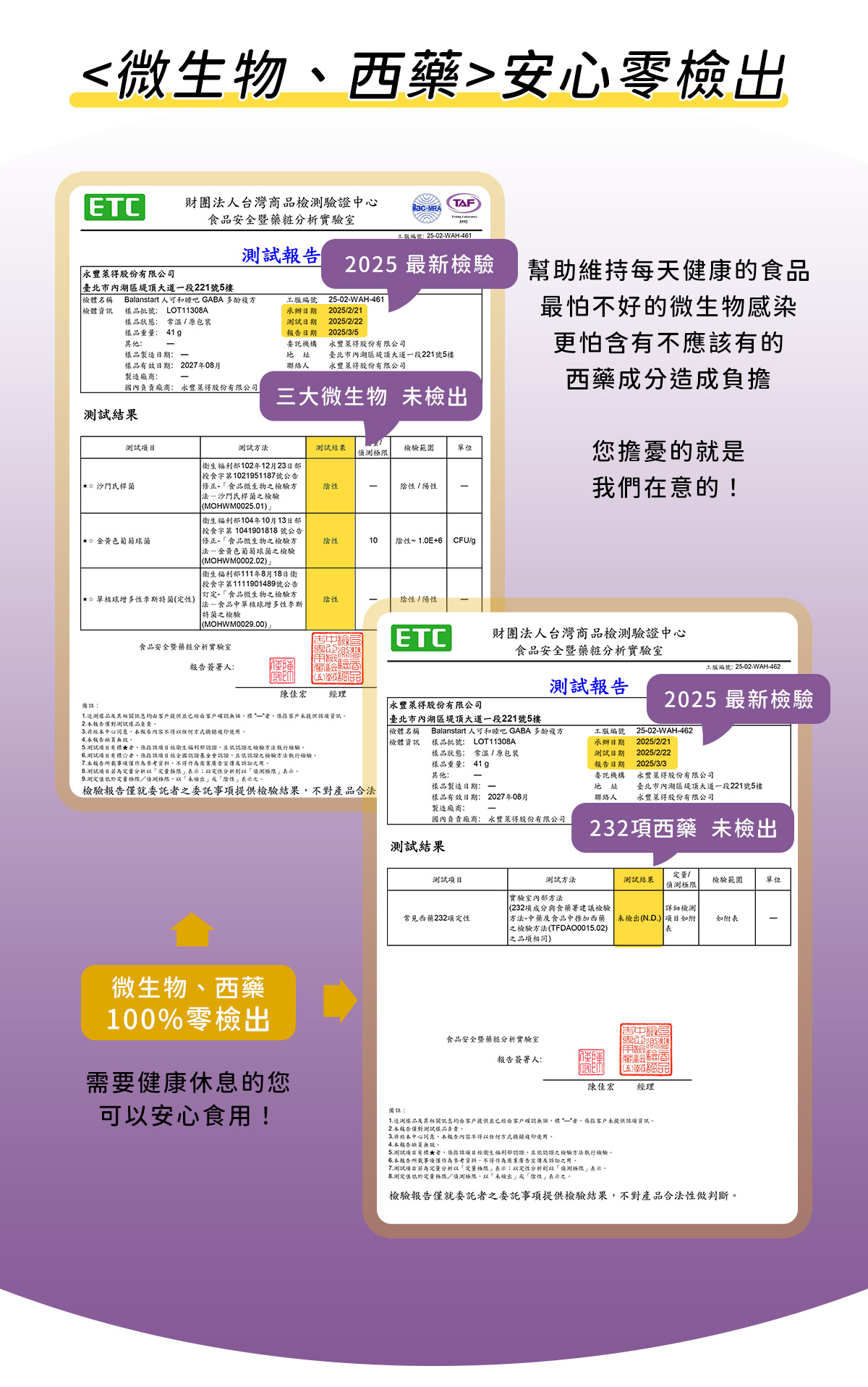 人可和睡吧GABA｜<微生物、西藥>零檢出認證
