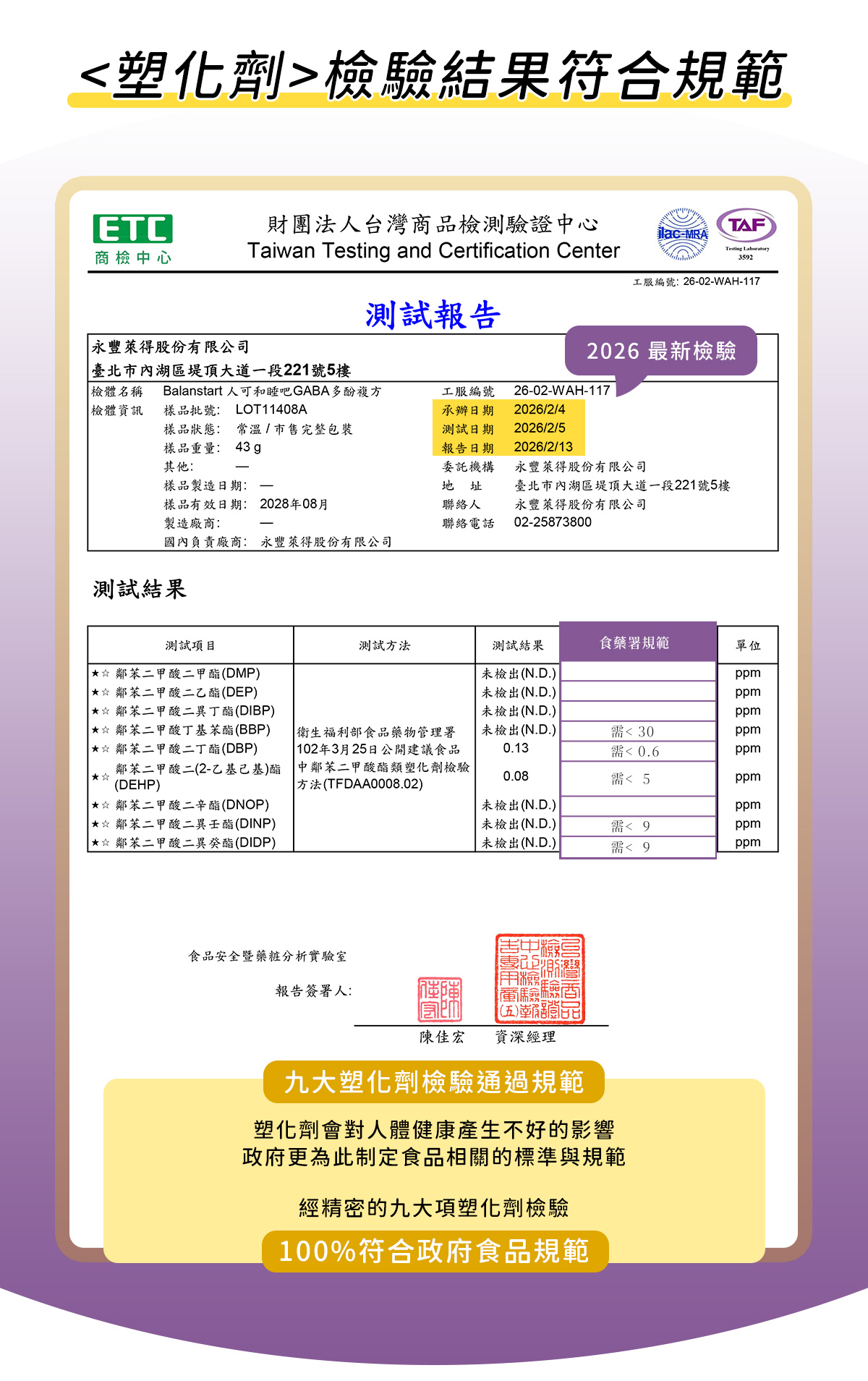 人可和睡吧GABA｜<塑化劑>符合規範認證