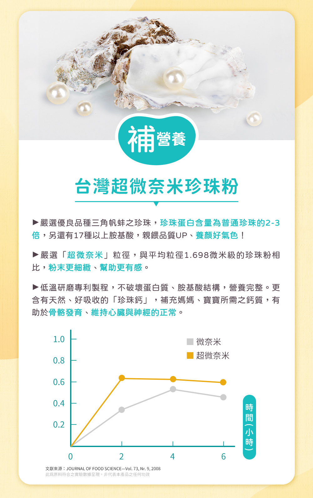 補營養——台灣超微奈米珍珠粉。補充媽媽、寶寶所需之鈣質，有助於骨骼發育、維持心臟與神經的正常。