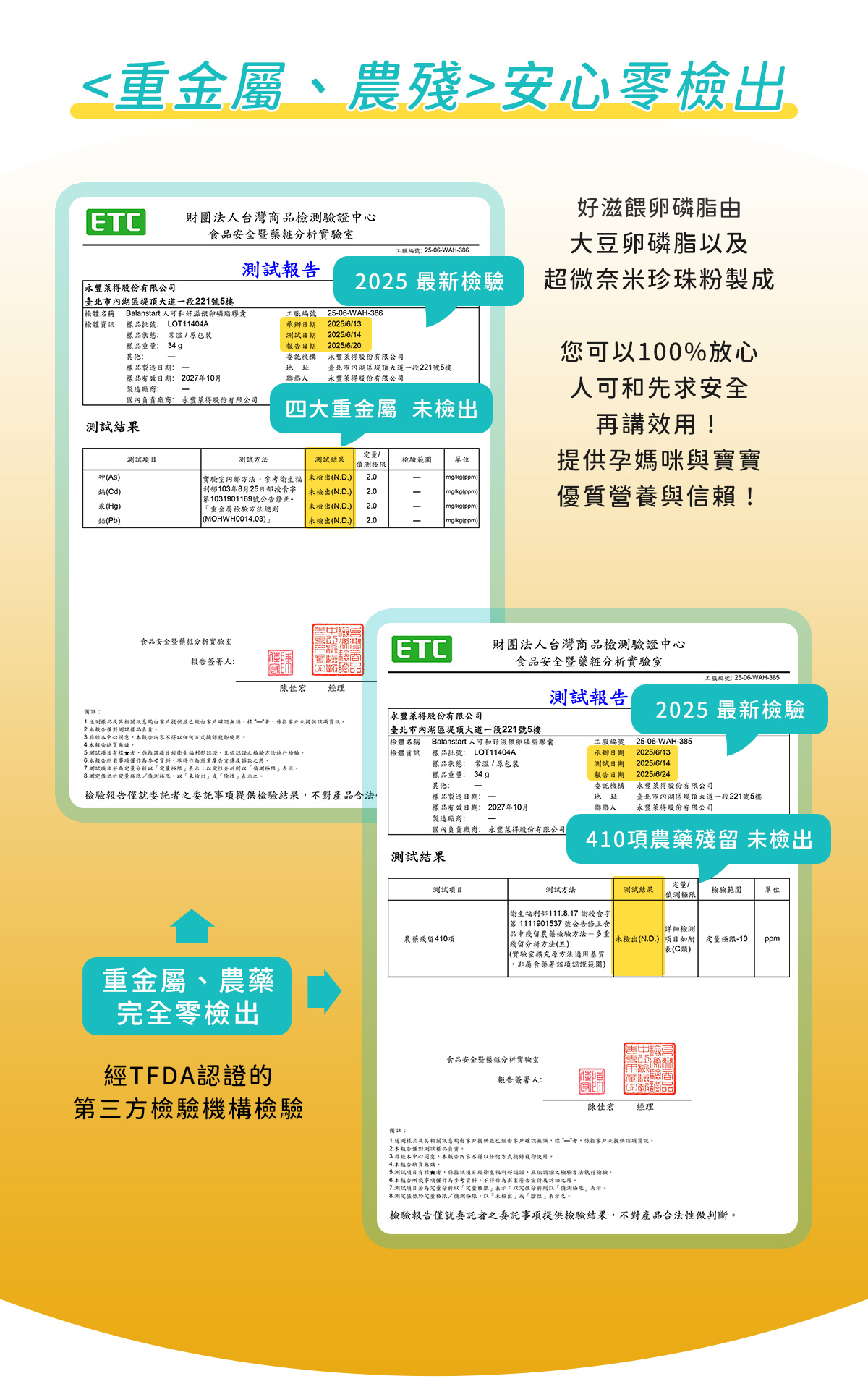 人可和卵磷脂初乳蛋白｜<重金屬、農業殘留>零檢出認證