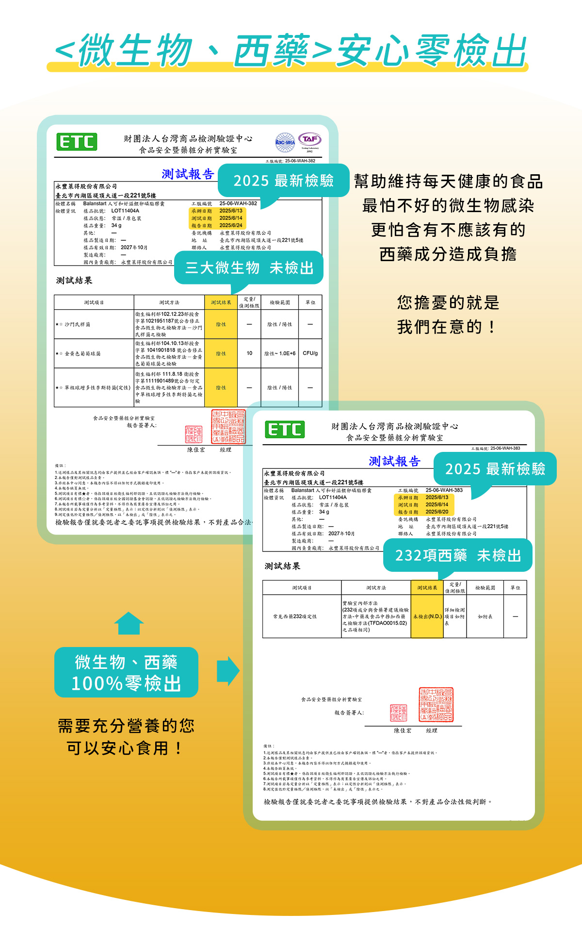 人可和卵磷脂初乳蛋白｜<微生物、西藥>零檢出認證