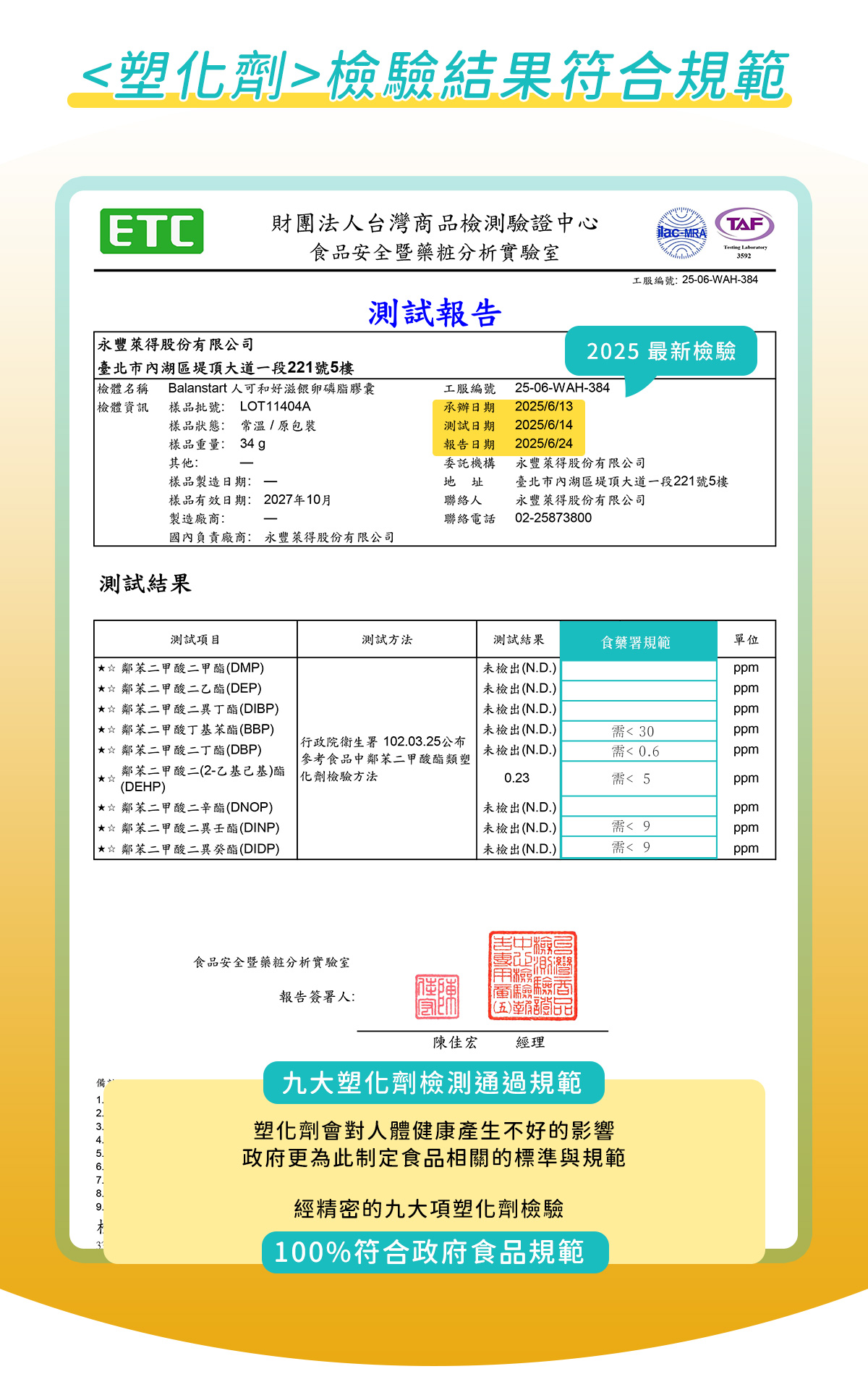 人可和卵磷脂初乳蛋白｜<塑化劑>符合規範認證
