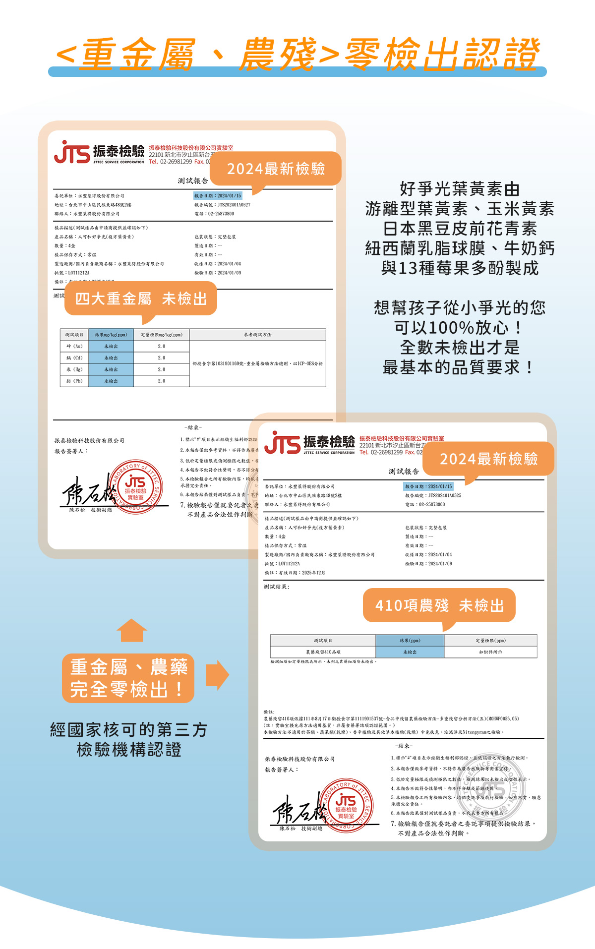 好爭光兒童葉黃素，重金屬、農藥殘留零檢出認證