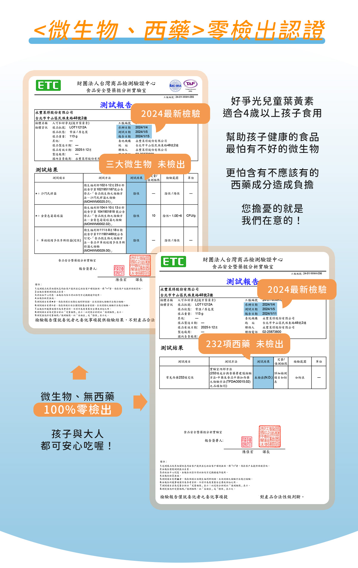 好爭光兒童葉黃素，微生物、西藥零檢出認證