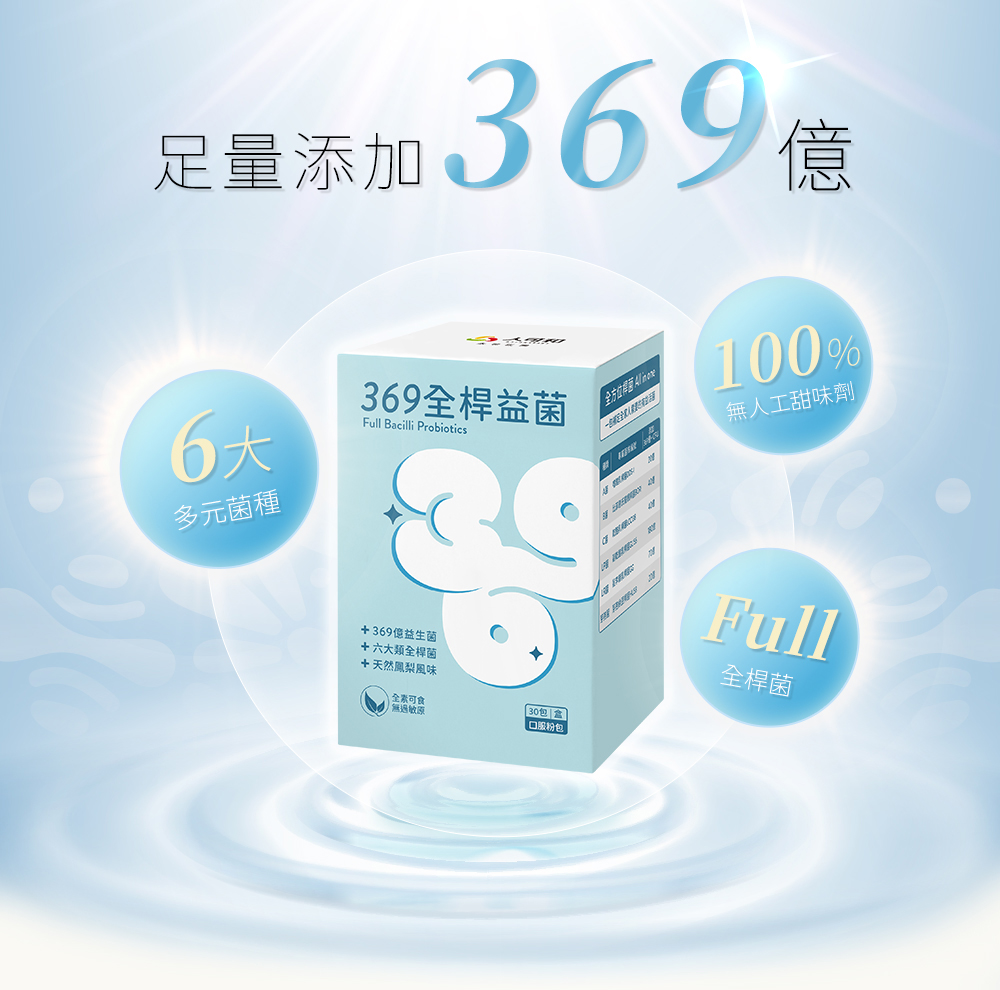 永豐人可和｜369全桿益菌：足量添加369億，6大好菌、Full全桿菌、100%無人工甜味劑