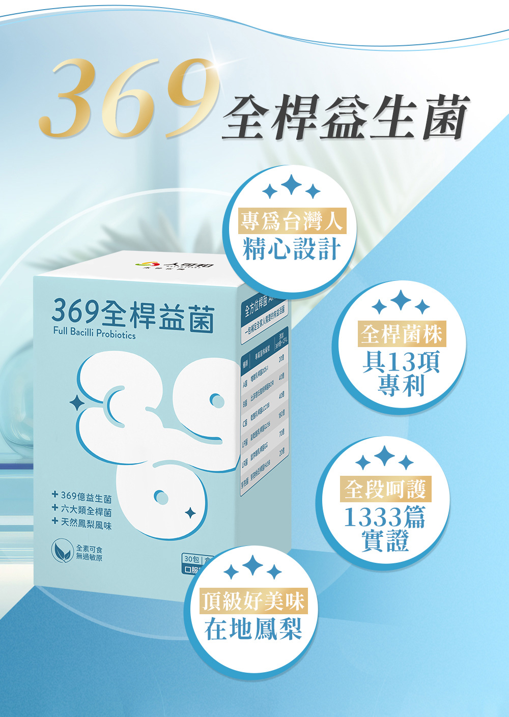 永豐人可和｜369全桿益菌：√專為台灣人精心設計√全桿菌株具13項專利√全段呵護1333篇實證√天然鳳梨頂級好美味