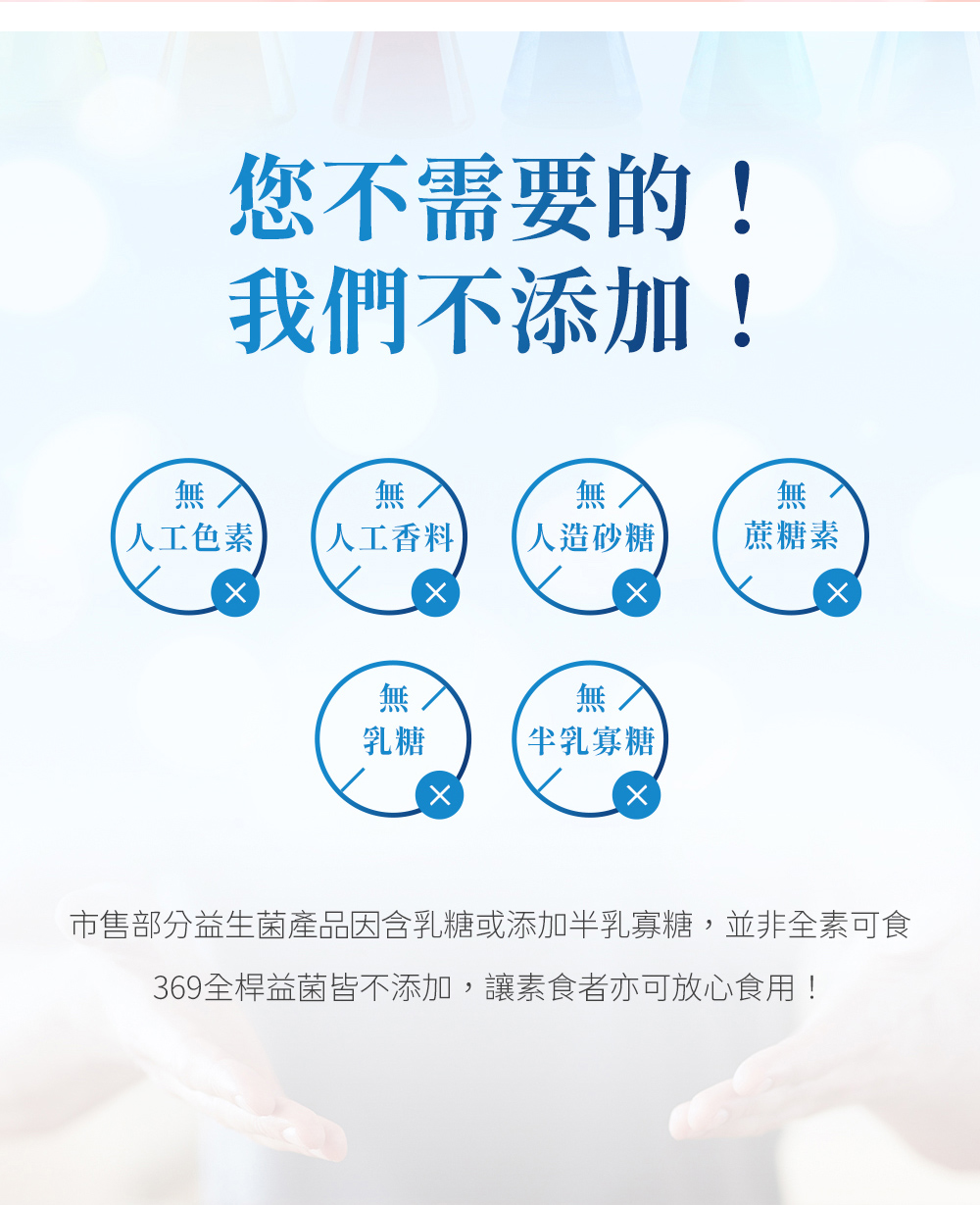永豐人可和｜369全桿益菌：您不需要的！我們不添加！市售部分益生菌產品因含乳糖或添加半乳寡糖，並非全素可食，369全桿益菌皆不添加，讓素食者亦可放心食用！