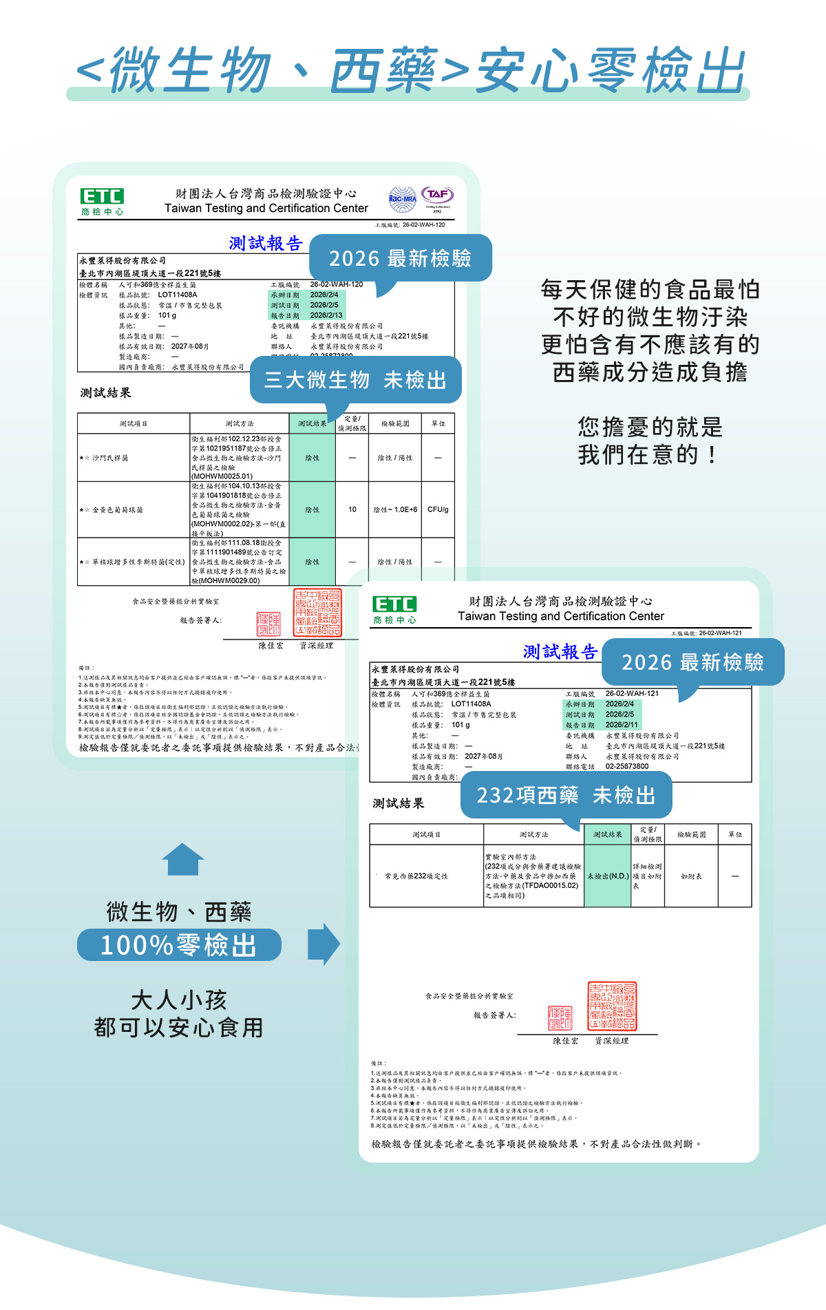 369億全桿益生菌，微生物、西藥零檢出認證