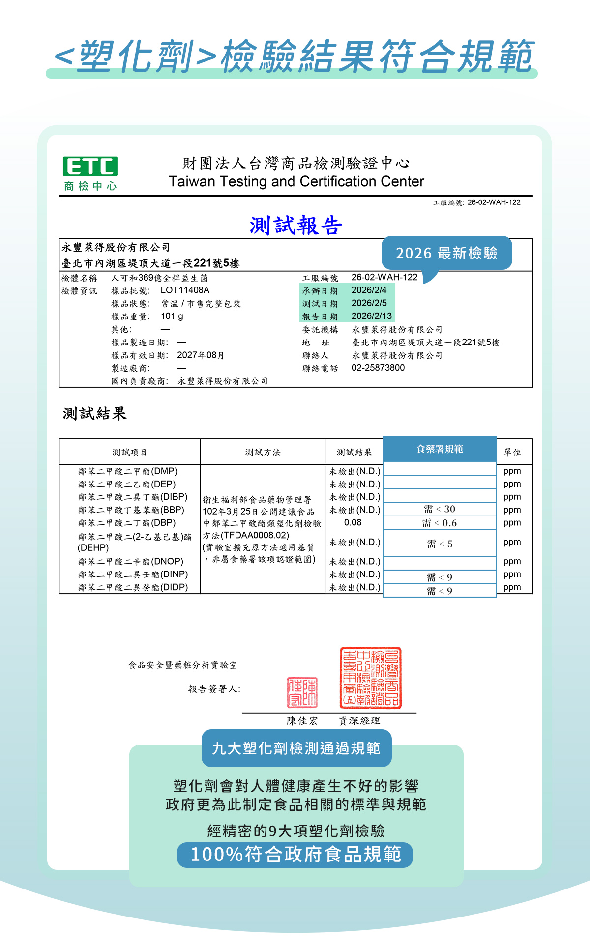 369億全桿益生菌，塑化劑符合規範認證