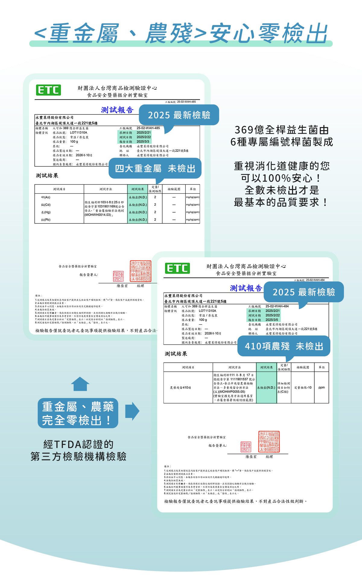 369億全桿益生菌，重金屬、農藥殘留零檢出認證