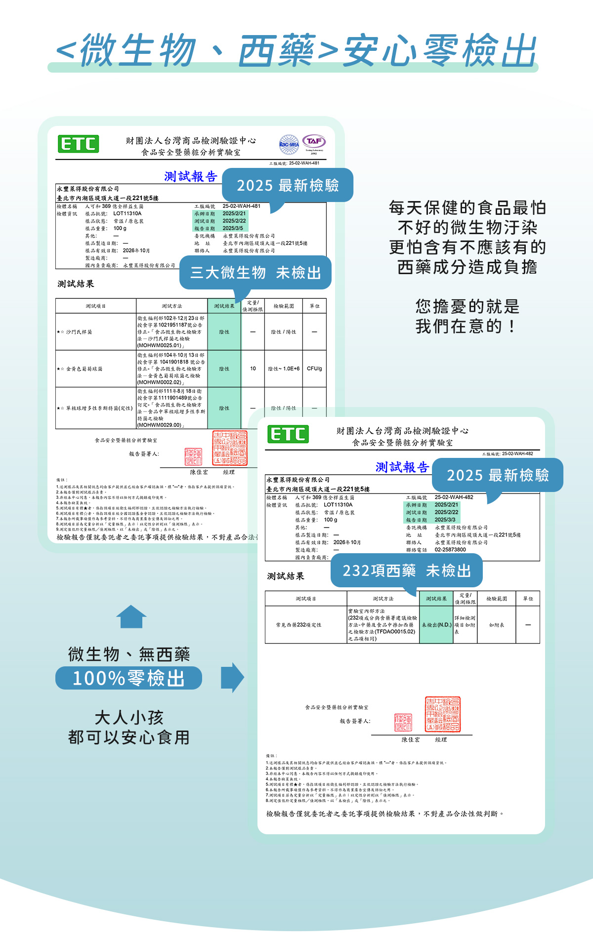 369億全桿益生菌，微生物、西藥零檢出認證