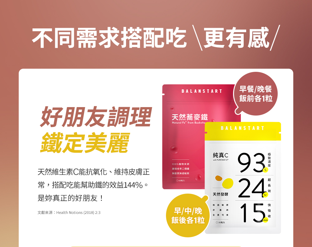 好朋友調理鐵定美麗！天然維他命C能抗氧化、維持皮膚正常，搭配吃能幫助鐵吸收4%