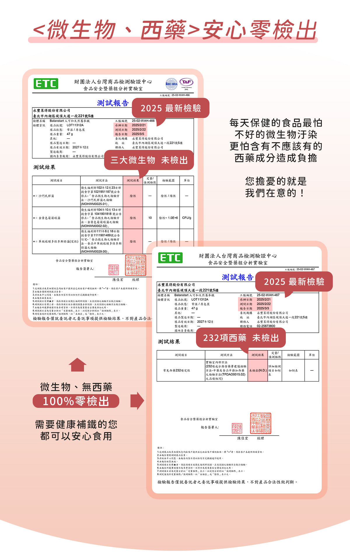 人可和天然蕎麥鐵，微生物、西藥零檢出認證
