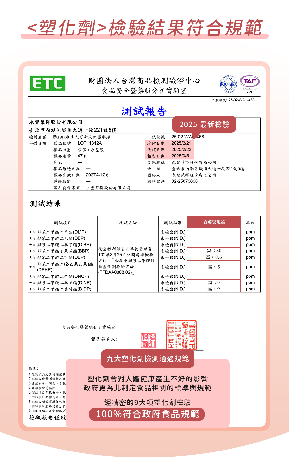 人可和天然蕎麥鐵，塑化劑符合規範認證