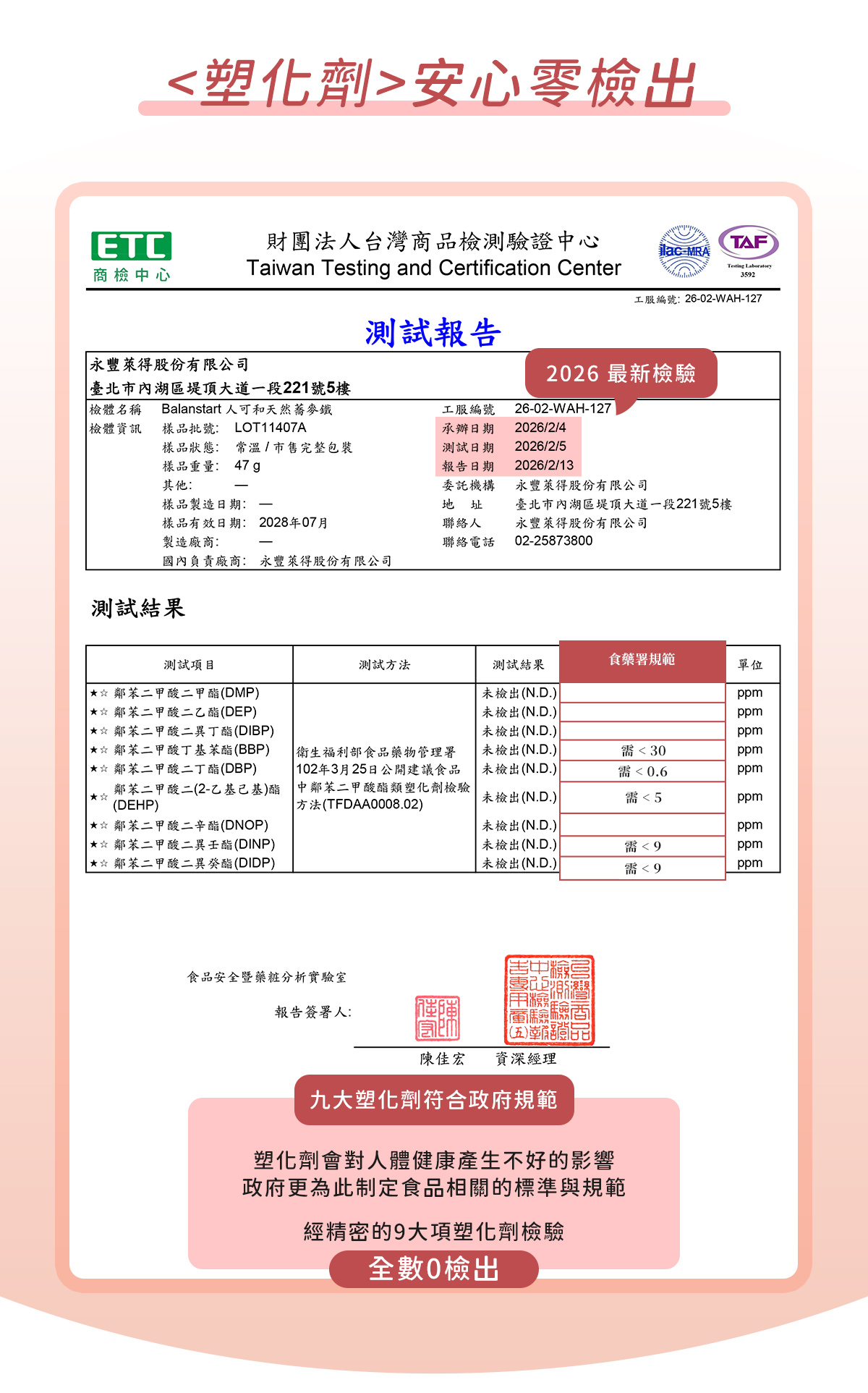 人可和天然蕎麥鐵，塑化劑全數零檢出認證