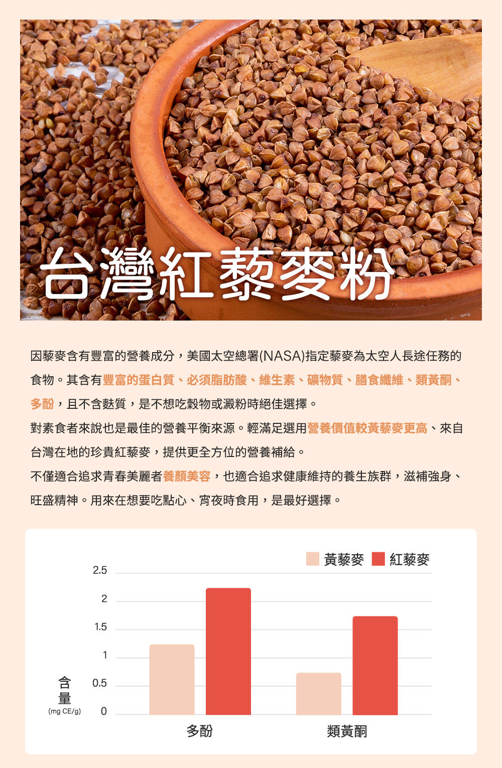 台灣紅藜麥：含有豐富的蛋白質、必須脂肪酸、維生素、礦物質、膳食纖維、類黃酮、多酚，且不含麩質，是不想吃穀物或澱粉的絕佳選擇。