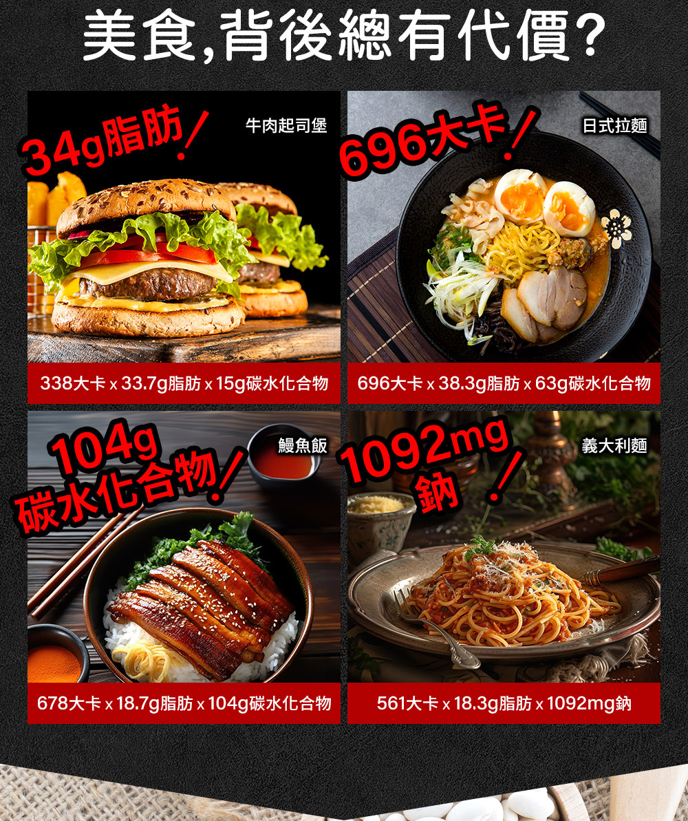 永豐人可和|超食空白腎豆:天然超能量!擋下每餐的複雜,白腎豆能有效調整體質、促進新陳代謝性、節制澱粉消化分解成葡萄糖阻擋吸收,以讓生活更盡興、更享受美食!