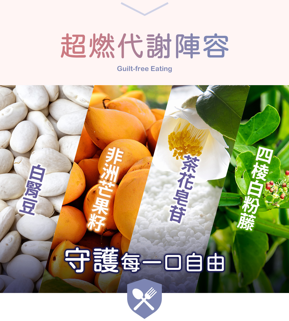 永豐人可和|超食空白腎豆:餐前1粒閃澱速援,餐中擱截享受美麗!