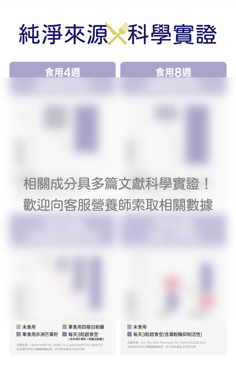 永豐人可和|超食空白腎豆:追求美麗不需要的不添加!無添加刺激性成分、無添加過敏原