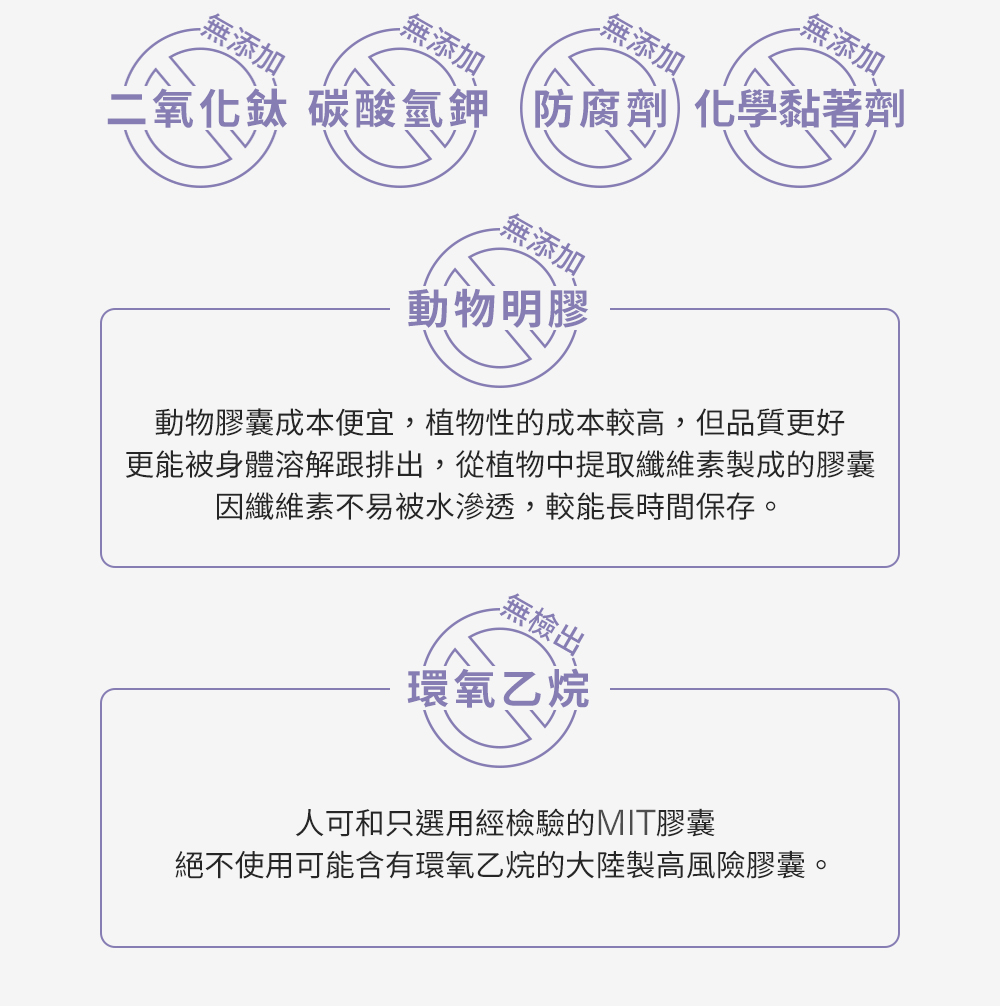 永豐人可和|超食空白腎豆:追求美麗不需要的不添加!無添加二氧化鈦、無添加碳酸氫鉀、無添加防腐劑、無添化學黏著劑、無添化動物明膠、無添化環氧乙烷