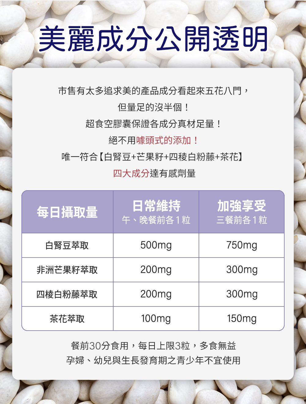永豐人可和|超食空白腎豆:美麗成分公開透明,絕不用噱頭式的添加!唯一符合【白腎豆+芒果籽+四稜白粉藤+茶花】,四大成分達有感劑量