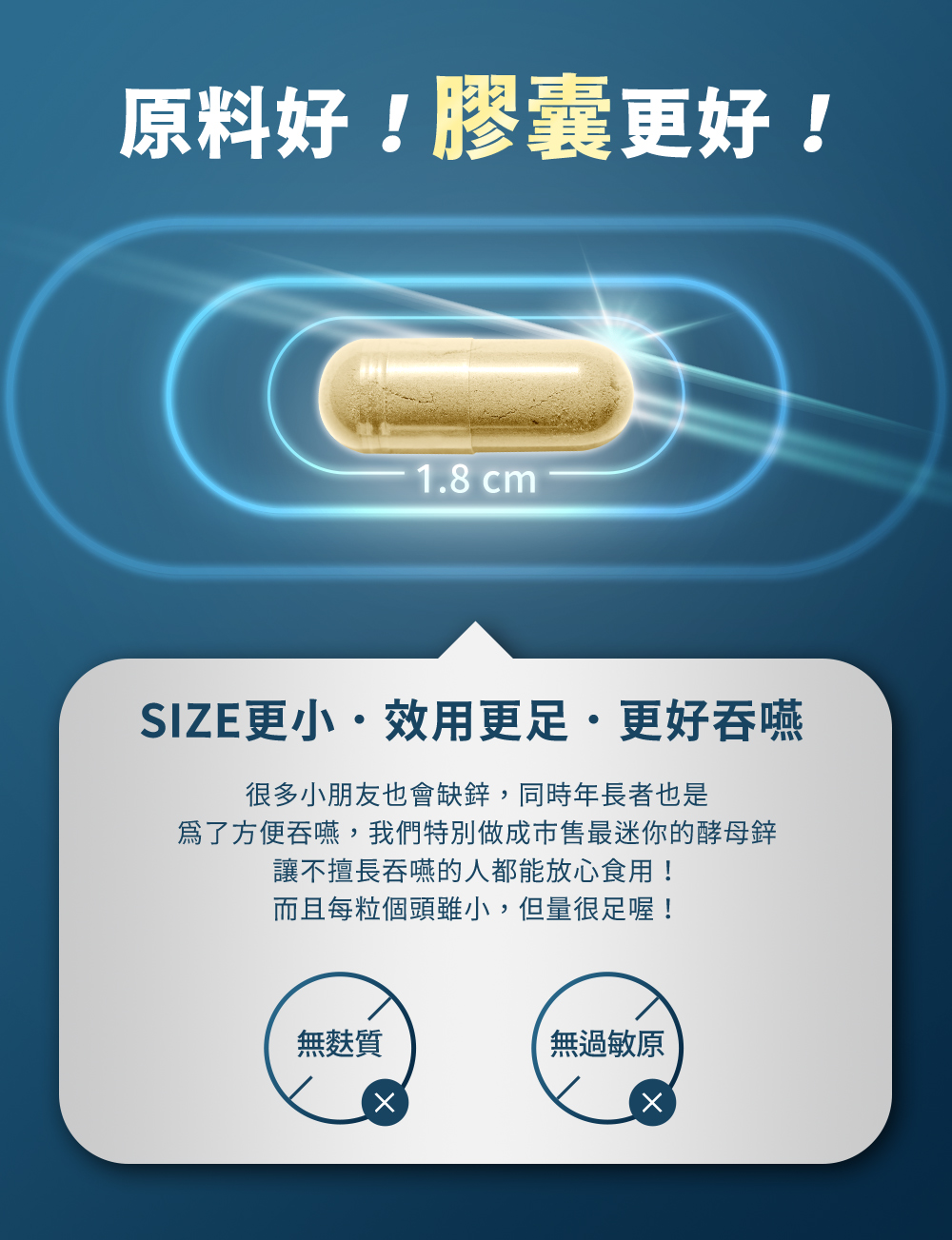 最小酵母鋅膠囊僅1.8公分，更小更好吞嚥，無麩質無過敏原