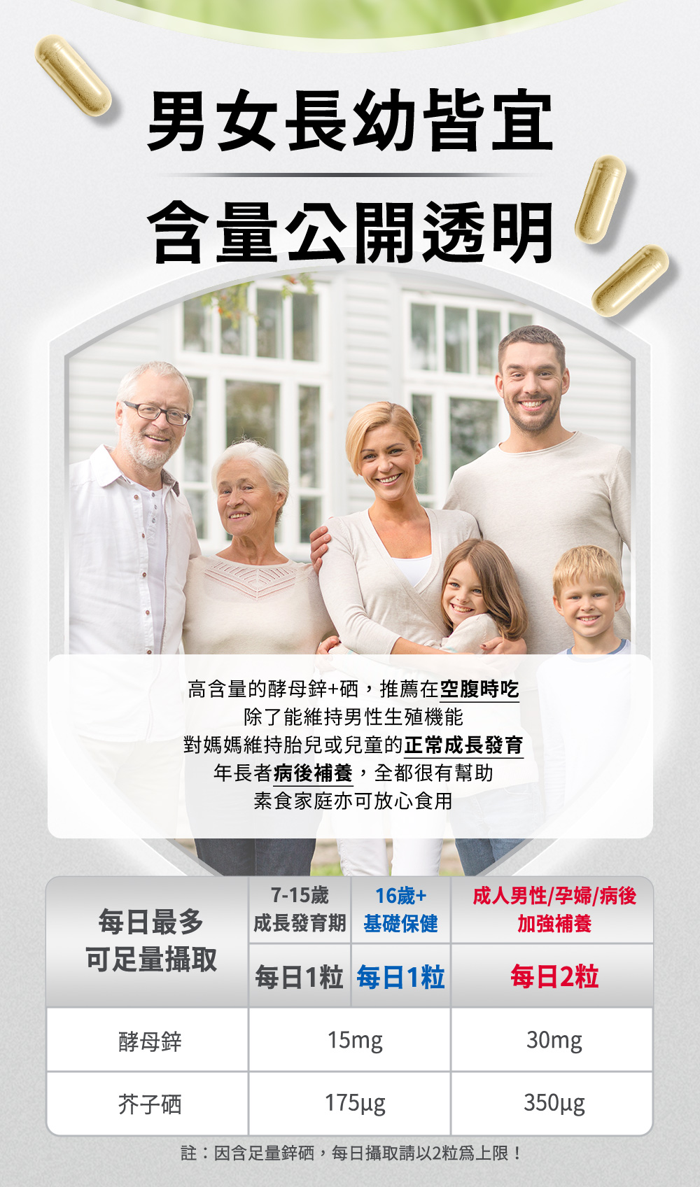 男女長幼皆宜含量公開透明，依年齡建議每日1至2粒，酵母鋅15mg加芥子硒175微克