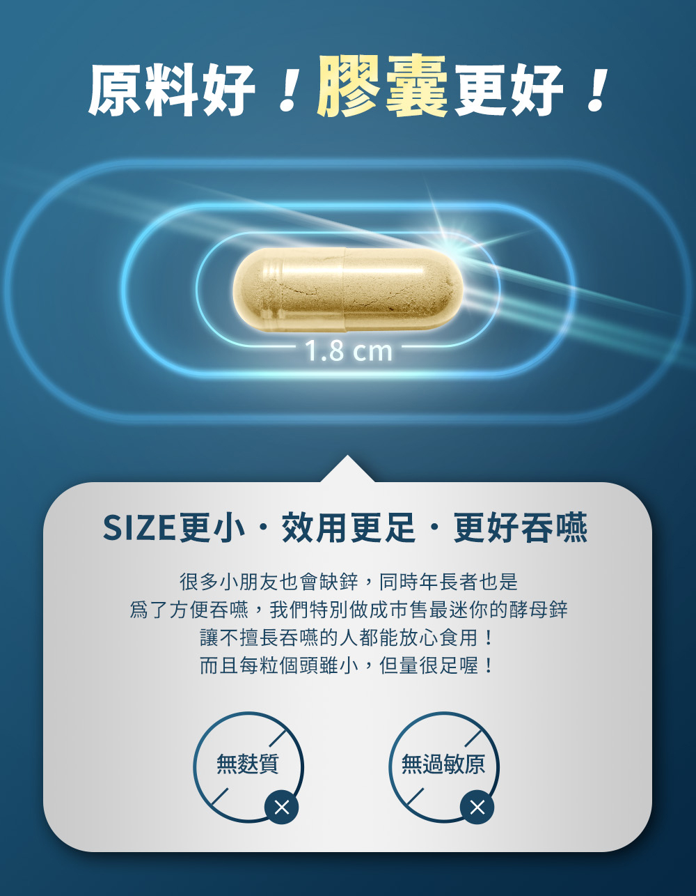 最小酵母鋅膠囊僅1.8公分，更小更好吞嚥，無麩質無過敏原