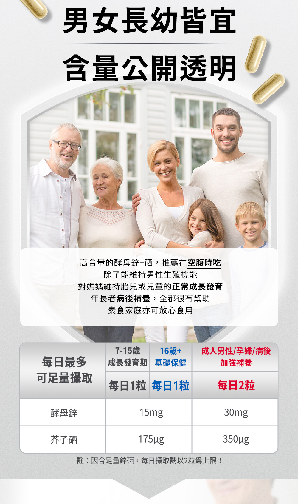 男女長幼皆宜含量公開透明，依年齡建議每日1至2粒，酵母鋅15mg加芥子硒175微克