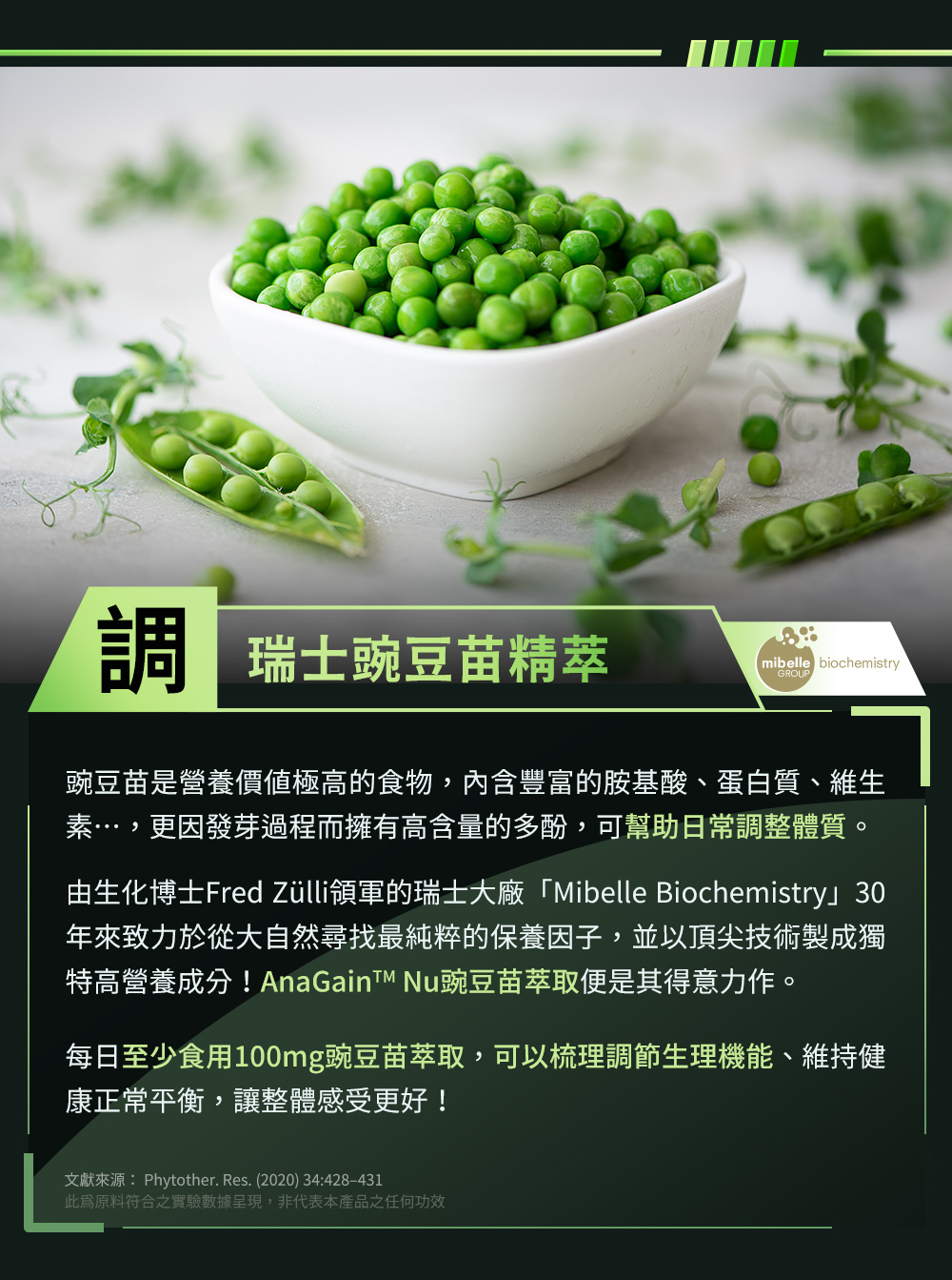 瑞士豌豆苗精萃——每日至少食用100mg豌豆苗萃取，可以梳理調節生理機能、維持健康正常平衡，讓整體感受更好！